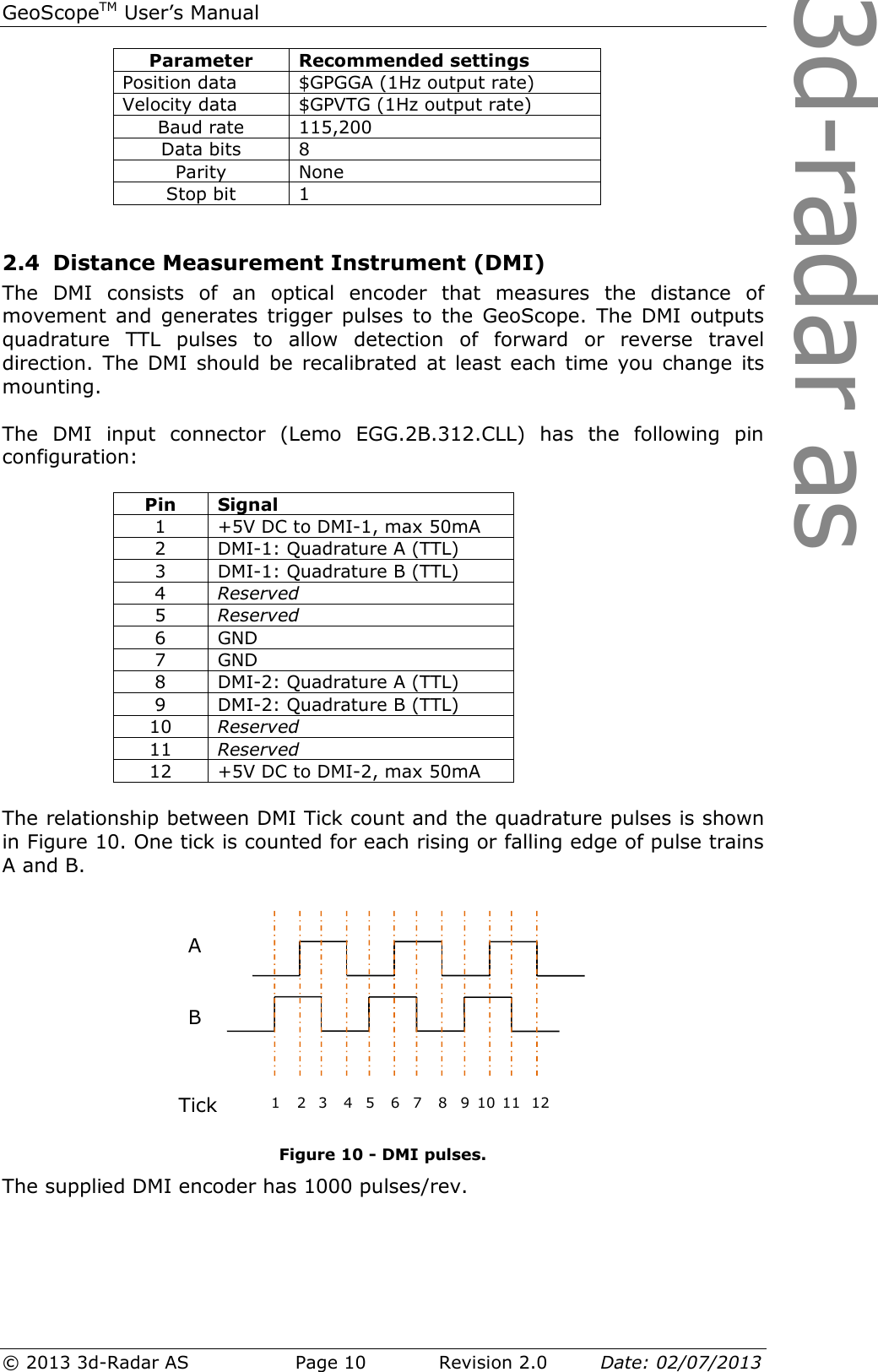 3d-radar asGeoScopeTM User’s Manual © 2013 3d-Radar AS   Page 10    Revision 2.0        Date: 02/07/2013    2.4 Distance Measurement Instrument (DMI) The  DMI  consists  of  an  optical  encoder  that  measures  the  distance  of movement and  generates  trigger  pulses  to  the  GeoScope.  The  DMI  outputs quadrature  TTL  pulses  to  allow  detection  of  forward  or  reverse  travel direction.  The  DMI  should be  recalibrated at least each  time you  change its mounting.   The  DMI  input  connector  (Lemo  EGG.2B.312.CLL)  has  the  following  pin configuration:     The relationship between DMI Tick count and the quadrature pulses is shown in Figure 10. One tick is counted for each rising or falling edge of pulse trains A and B.  Figure 10 - DMI pulses. The supplied DMI encoder has 1000 pulses/rev.   Parameter  Recommended settings Position data  $GPGGA (1Hz output rate) Velocity data  $GPVTG (1Hz output rate) Baud rate  115,200 Data bits  8 Parity  None Stop bit  1 Pin  Signal 1  +5V DC to DMI-1, max 50mA 2  DMI-1: Quadrature A (TTL) 3  DMI-1: Quadrature B (TTL) 4  Reserved 5  Reserved 6  GND 7  GND 8  DMI-2: Quadrature A (TTL) 9  DMI-2: Quadrature B (TTL) 10  Reserved 11  Reserved 12  +5V DC to DMI-2, max 50mA 1 B Tick A 2 3 4 5 6 7 8 9 10 11 12 