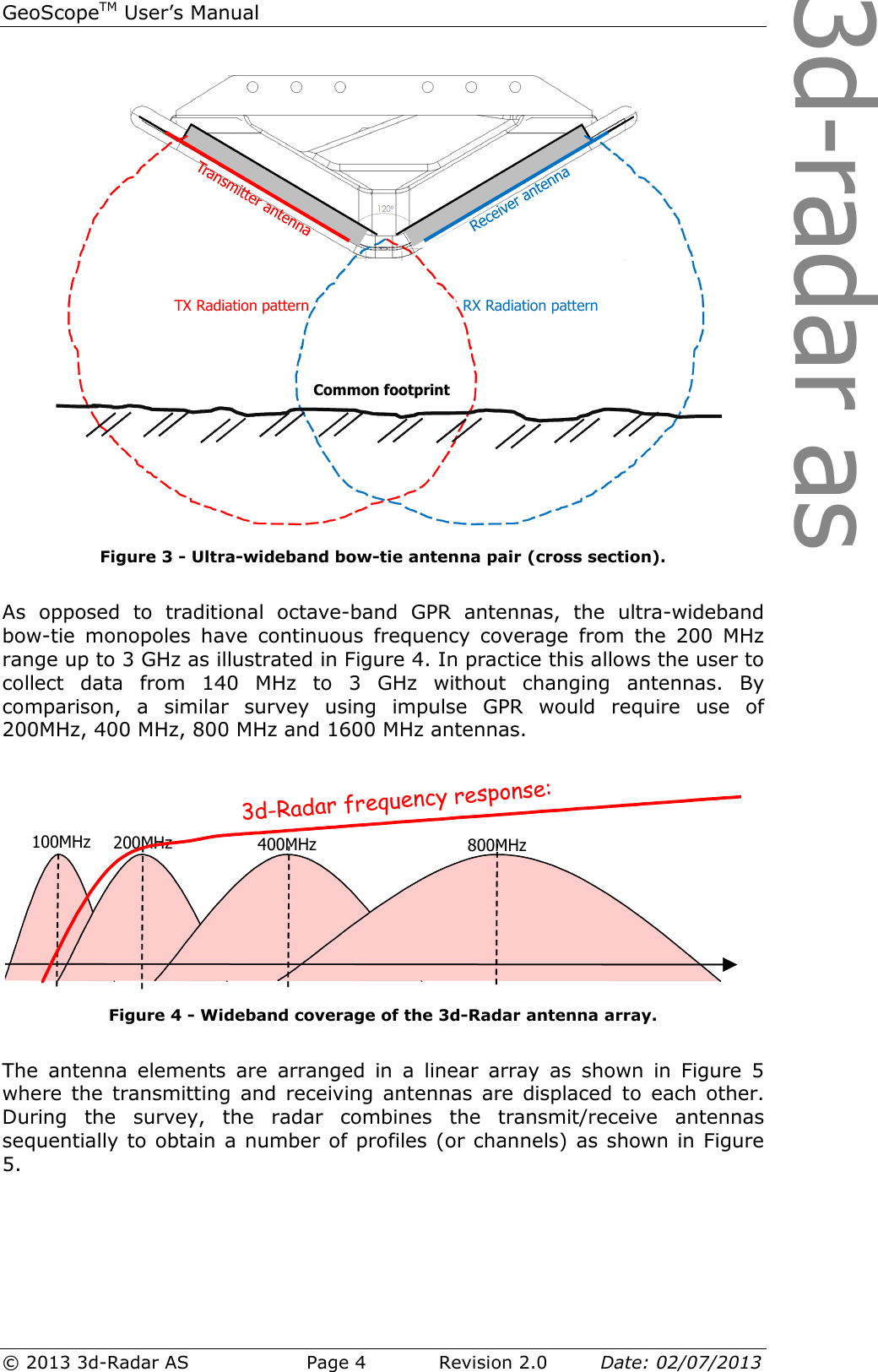 3d-radar asGeoScopeTM User’s Manual © 2013 3d-Radar AS   Page 4    Revision 2.0        Date: 02/07/2013   Figure 3 - Ultra-wideband bow-tie antenna pair (cross section).  As  opposed  to  traditional  octave-band  GPR  antennas,  the  ultra-wideband bow-tie  monopoles  have  continuous  frequency  coverage  from  the  200  MHz range up to 3 GHz as illustrated in Figure 4. In practice this allows the user to collect  data  from  140  MHz  to  3  GHz  without  changing  antennas.  By comparison,  a  similar  survey  using  impulse  GPR  would  require  use  of 200MHz, 400 MHz, 800 MHz and 1600 MHz antennas.   Figure 4 - Wideband coverage of the 3d-Radar antenna array.  The  antenna  elements  are  arranged  in  a  linear  array  as  shown  in  Figure  5 where  the  transmitting and  receiving  antennas  are  displaced  to each  other. During  the  survey,  the  radar  combines  the  transmit/receive  antennas sequentially to obtain a number of profiles (or channels) as shown in Figure 5.    TX Radiation pattern RX Radiation patternCommon footprint3d-Radar frequency response:100MHz 200MHz 400MHz 800MHz1200MHz