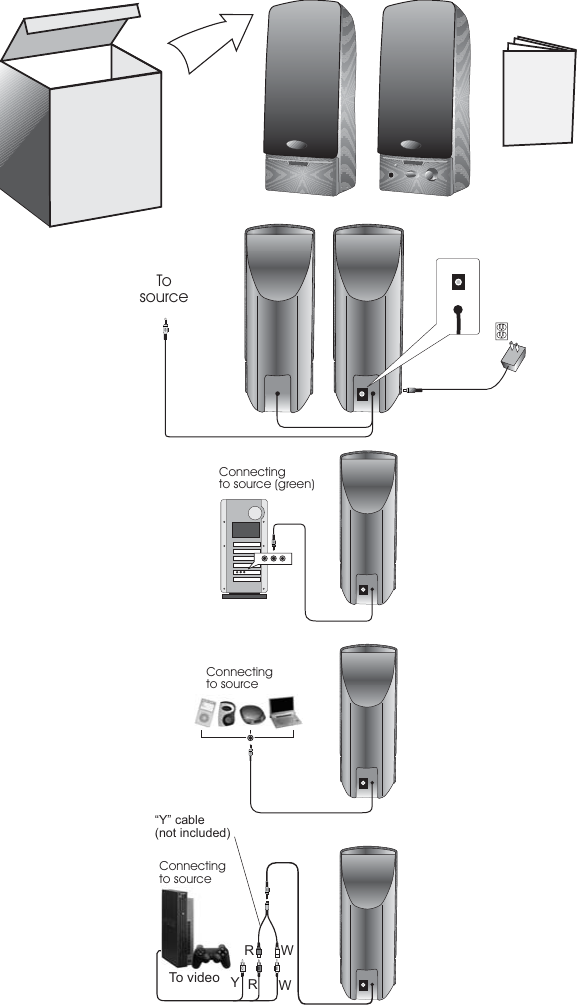 Page 2 of 12 - Cyber-Acoustics Cyber-Acoustics-Amplified-Speaker-System-Ca-2014-Users-Manual- Ca2014 Manual_3rd.FH9  Cyber-acoustics-amplified-speaker-system-ca-2014-users-manual