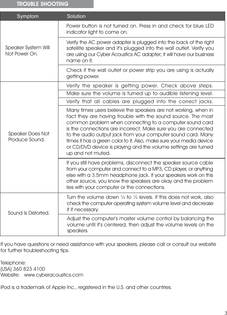 Page 5 of 12 - Cyber-Acoustics Cyber-Acoustics-Amplified-Speaker-System-Ca-2014-Users-Manual- Ca2014 Manual_3rd.FH9  Cyber-acoustics-amplified-speaker-system-ca-2014-users-manual