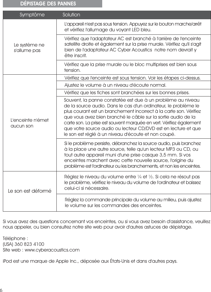 Page 8 of 12 - Cyber-Acoustics Cyber-Acoustics-Amplified-Speaker-System-Ca-2014-Users-Manual- Ca2014 Manual_3rd.FH9  Cyber-acoustics-amplified-speaker-system-ca-2014-users-manual