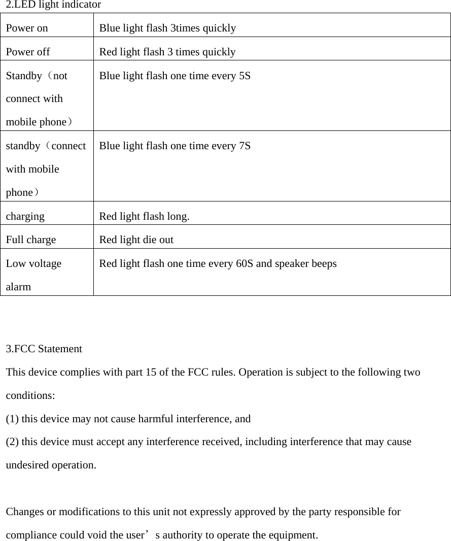  2.LED light indicator Power on  Blue light flash 3times quickly Power off  Red light flash 3 times quickly Standby（not connect with mobile phone） Blue light flash one time every 5S standby（connect with mobile phone） Blue light flash one time every 7S charging  Red light flash long. Full charge  Red light die out   Low voltage alarm Red light flash one time every 60S and speaker beeps   3.FCC Statement This device complies with part 15 of the FCC rules. Operation is subject to the following two conditions:  (1) this device may not cause harmful interference, and   (2) this device must accept any interference received, including interference that may cause undesired operation.    Changes or modifications to this unit not expressly approved by the party responsible for compliance could void the user’s authority to operate the equipment.  