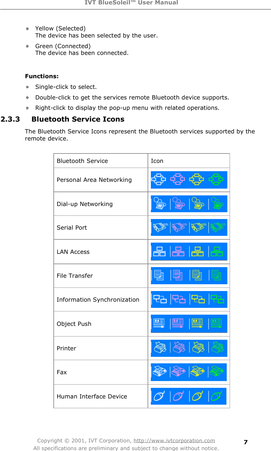 IVT BlueSoleil™ User Manual Copyright © 2001, IVT Corporation, http://www.ivtcorporation.com All specifications are preliminary and subject to change without notice. 7Yellow (Selected) The device has been selected by the user.  Green (Connected) The device has been connected. Functions:Single-click to select. Double-click to get the services remote Bluetooth device supports. Right-click to display the pop-up menu with related operations. 2.3.3 Bluetooth Service Icons  The Bluetooth Service Icons represent the Bluetooth services supported by the remote device.  Bluetooth Service Icon Personal Area Networking  Dial-up Networking  Serial Port  LAN Access  File Transfer  Information Synchronization  Object Push  Printer  Fax  Human Interface Device  