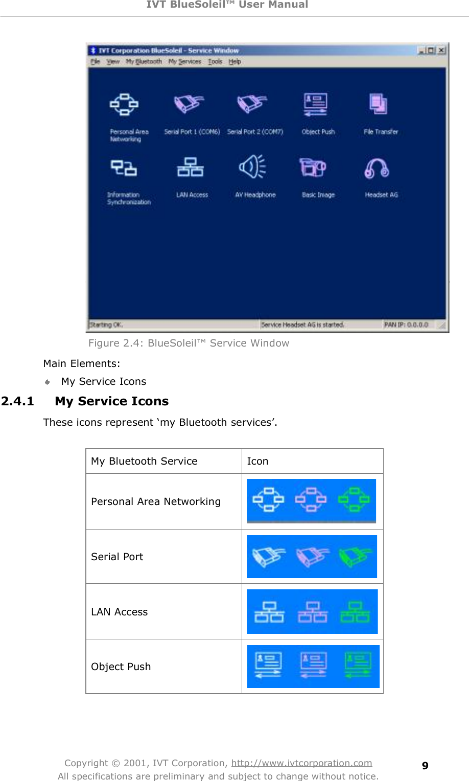 IVT BlueSoleil™ User Manual Copyright © 2001, IVT Corporation, http://www.ivtcorporation.com All specifications are preliminary and subject to change without notice. 9 Figure 2.4: BlueSoleil! Service Window Main Elements: My Service Icons 2.4.1 My Service Icons These icons represent #my Bluetooth services&quot;.  My Bluetooth Service Icon Personal Area Networking  Serial Port  LAN Access  Object Push  