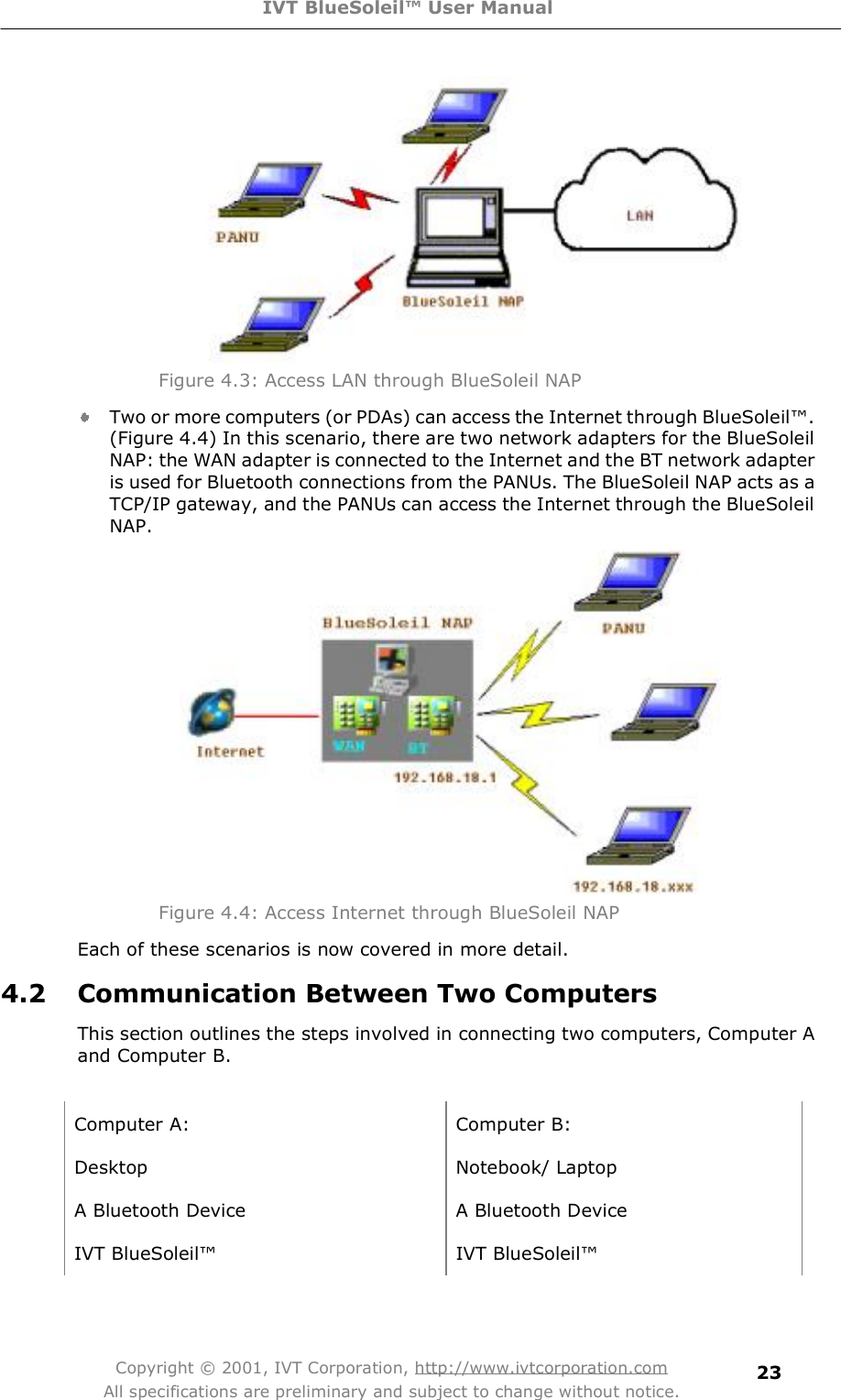 IVT BlueSoleil™ User Manual Copyright © 2001, IVT Corporation, http://www.ivtcorporation.com All specifications are preliminary and subject to change without notice. 23 Figure 4.3: Access LAN through BlueSoleil NAP Two or more computers (or PDAs) can access the Internet through BlueSoleil!. (Figure 4.4) In this scenario, there are two network adapters for the BlueSoleil NAP: the WAN adapter is connected to the Internet and the BT network adapter is used for Bluetooth connections from the PANUs. The BlueSoleil NAP acts as a TCP/IP gateway, and the PANUs can access the Internet through the BlueSoleil NAP.   Figure 4.4: Access Internet through BlueSoleil NAP Each of these scenarios is now covered in more detail.  4.2 Communication Between Two Computers This section outlines the steps involved in connecting two computers, Computer A and Computer B.  Computer A: Computer B: Desktop Notebook/ Laptop A Bluetooth Device  A Bluetooth Device IVT BlueSoleil! IVT BlueSoleil!  