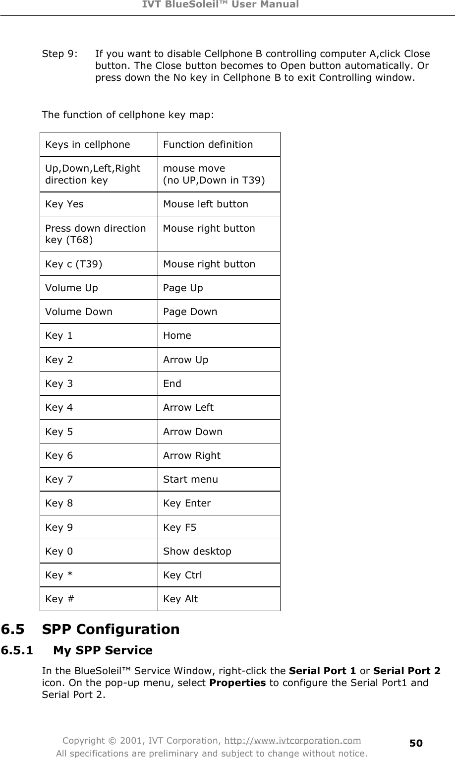 IVT BlueSoleil™ User Manual Copyright © 2001, IVT Corporation, http://www.ivtcorporation.com All specifications are preliminary and subject to change without notice. 50Step 9: If you want to disable Cellphone B controlling computer A,click Close button. The Close button becomes to Open button automatically. Or press down the No key in Cellphone B to exit Controlling window.  The function of cellphone key map:  Keys in cellphone Function definition Up,Down,Left,Right direction key mouse move (no UP,Down in T39) Key Yes Mouse left button Press down direction key (T68) Mouse right button Key c (T39) Mouse right button Volume Up Page Up Volume Down Page Down Key 1 Home Key 2 Arrow Up Key 3 End Key 4 Arrow Left Key 5 Arrow Down Key 6 Arrow Right Key 7 Start menu Key 8 Key Enter Key 9 Key F5 Key 0 Show desktop Key * Key Ctrl Key # Key Alt 6.5 SPP Configuration 6.5.1 My SPP Service In the BlueSoleil! Service Window, right-click the Serial Port 1 or Serial Port 2 icon. On the pop-up menu, select Properties to configure the Serial Port1 and Serial Port 2. 