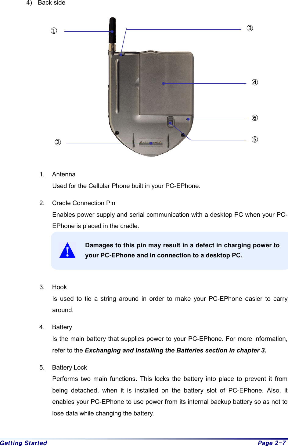 Getting Started  Page 2-7 4) Back side               1. Antenna Used for the Cellular Phone built in your PC-EPhone. 2.  Cradle Connection Pin Enables power supply and serial communication with a desktop PC when your PC-EPhone is placed in the cradle. Damages to this pin may result in a defect in charging power to your PC-EPhone and in connection to a desktop PC.   3. Hook Is used to tie a string around in order to make your PC-EPhone easier to carry around. 4. Battery Is the main battery that supplies power to your PC-EPhone. For more information, refer to the Exchanging and Installing the Batteries section in chapter 3. 5. Battery Lock Performs two main functions. This locks the battery into place to prevent it from being detached, when it is installed on the battery slot of PC-EPhone. Also, it enables your PC-EPhone to use power from its internal backup battery so as not to lose data while changing the battery. ③①②④⑥⑤