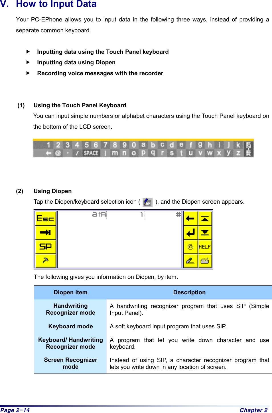 Page 2-14  Chapter 2 V.  How to Input Data Your PC-EPhone allows you to input data in the following three ways, instead of providing a separate common keyboard.  f Inputting data using the Touch Panel keyboard   f Inputting data using Diopen f Recording voice messages with the recorder   (1)  Using the Touch Panel Keyboard You can input simple numbers or alphabet characters using the Touch Panel keyboard on the bottom of the LCD screen.      (2) Using Diopen Tap the Diopen/keyboard selection icon (          ), and the Diopen screen appears.  The following gives you information on Diopen, by item. Diopen item  Description Handwriting Recognizer mode A handwriting recognizer program that uses SIP (Simple Input Panel). Keyboard mode  A soft keyboard input program that uses SIP. Keyboard/ Handwriting Recognizer mode A program that let you write down character and use keyboard. Screen Recognizer   mode Instead of using SIP, a character recognizer program that lets you write down in any location of screen.   