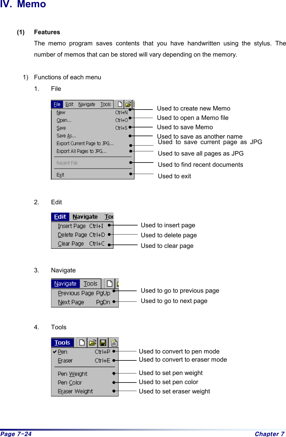 Page 7-24  Chapter 7 IV. Memo  (1) Features The memo program saves contents that you have handwritten using the stylus. The number of memos that can be stored will vary depending on the memory.    1)  Functions of each menu 1. File   2. Edit   3. Navigate   4. Tools    Used to create new Memo Used to open a Memo file   Used to save Memo Used to save as another name Used to save current page as JPGUsed to save all pages as JPG Used to insert page Used to delete page Used to clear page Used to go to next page Used to set pen weight Used to set pen color Used to go to previous page Used to set eraser weight Used to convert to pen mode Used to convert to eraser mode Used to find recent documents Used to exit