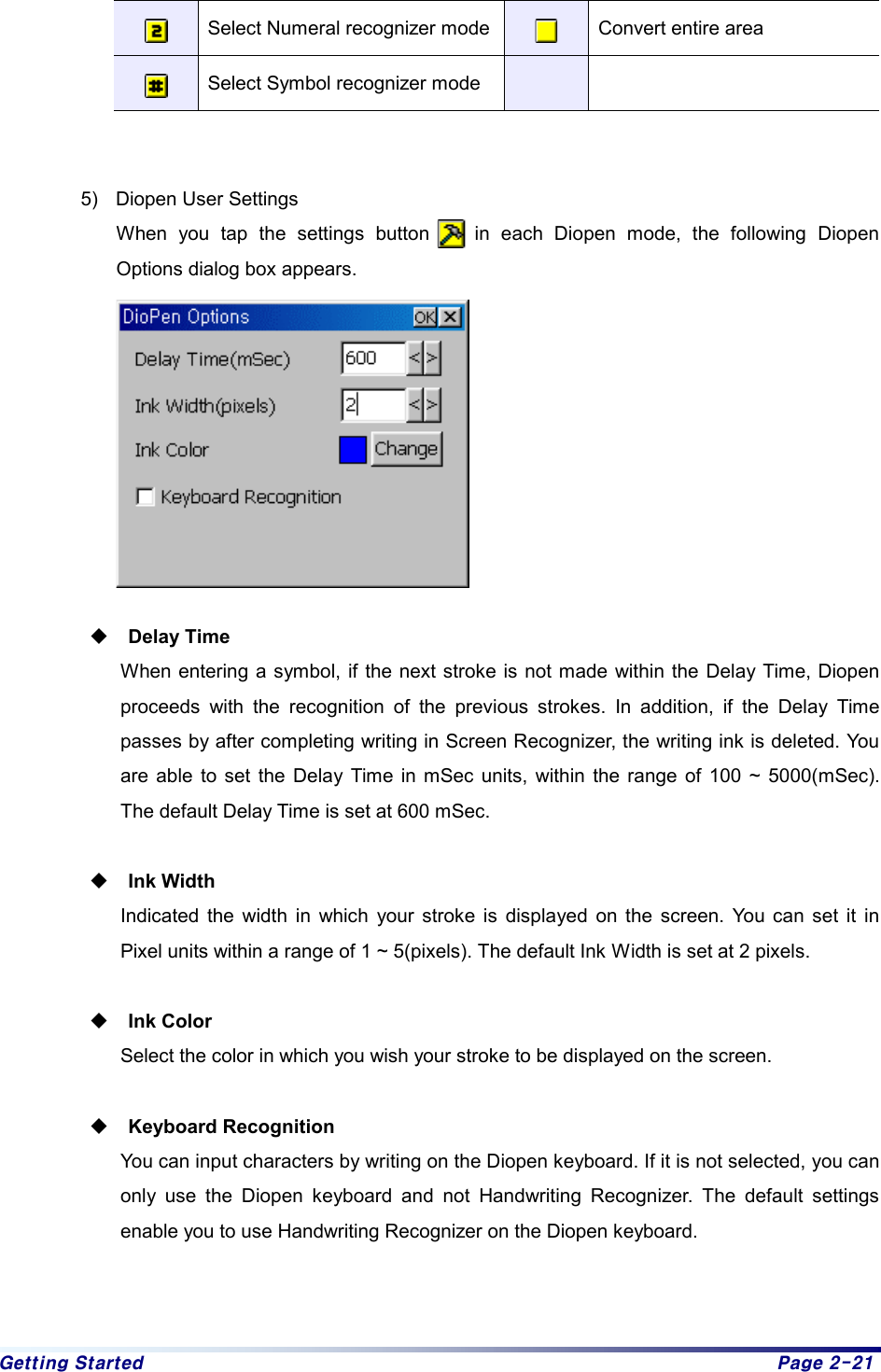 Getting Started  Page 2-21  Select Numeral recognizer mode   Convert entire area  Select Symbol recognizer mode      5)  Diopen User Settings When you tap the settings button    in each Diopen mode, the following Diopen Options dialog box appears.  Delay Time When entering a symbol, if the next stroke is not made within the Delay Time, Diopen proceeds with the recognition of the previous strokes. In addition, if the Delay Time passes by after completing writing in Screen Recognizer, the writing ink is deleted. You are able to set the Delay Time in mSec units, within the range of 100 ~ 5000(mSec). The default Delay Time is set at 600 mSec. Ink Width Indicated the width in which your stroke is displayed on the screen. You can set it in Pixel units within a range of 1 ~ 5(pixels). The default Ink Width is set at 2 pixels. Ink Color Select the color in which you wish your stroke to be displayed on the screen. Keyboard Recognition You can input characters by writing on the Diopen keyboard. If it is not selected, you can only use the Diopen keyboard and not Handwriting Recognizer. The default settings enable you to use Handwriting Recognizer on the Diopen keyboard.   