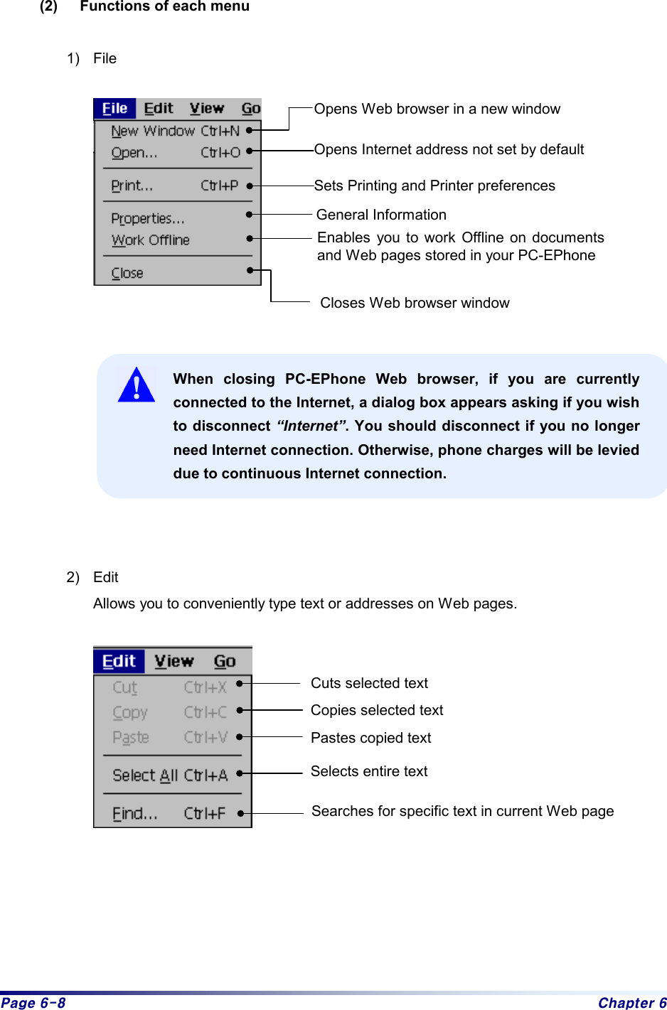 Page 6-8  Chapter 6 Opens Web browser in a new window  (2)  Functions of each menu  1) File       When closing PC-EPhone Web browser, if you are currently connected to the Internet, a dialog box appears asking if you wish to disconnect “Internet”. You should disconnect if you no longer need Internet connection. Otherwise, phone charges will be levied due to continuous Internet connection.    2) Edit Allows you to conveniently type text or addresses on Web pages.          Opens Internet address not set by default Sets Printing and Printer preferences General Information Enables you to work Offline on documents and Web pages stored in your PC-EPhone   Closes Web browser window Copies selected text Pastes copied text Selects entire text Searches for specific text in current Web page Cuts selected text 