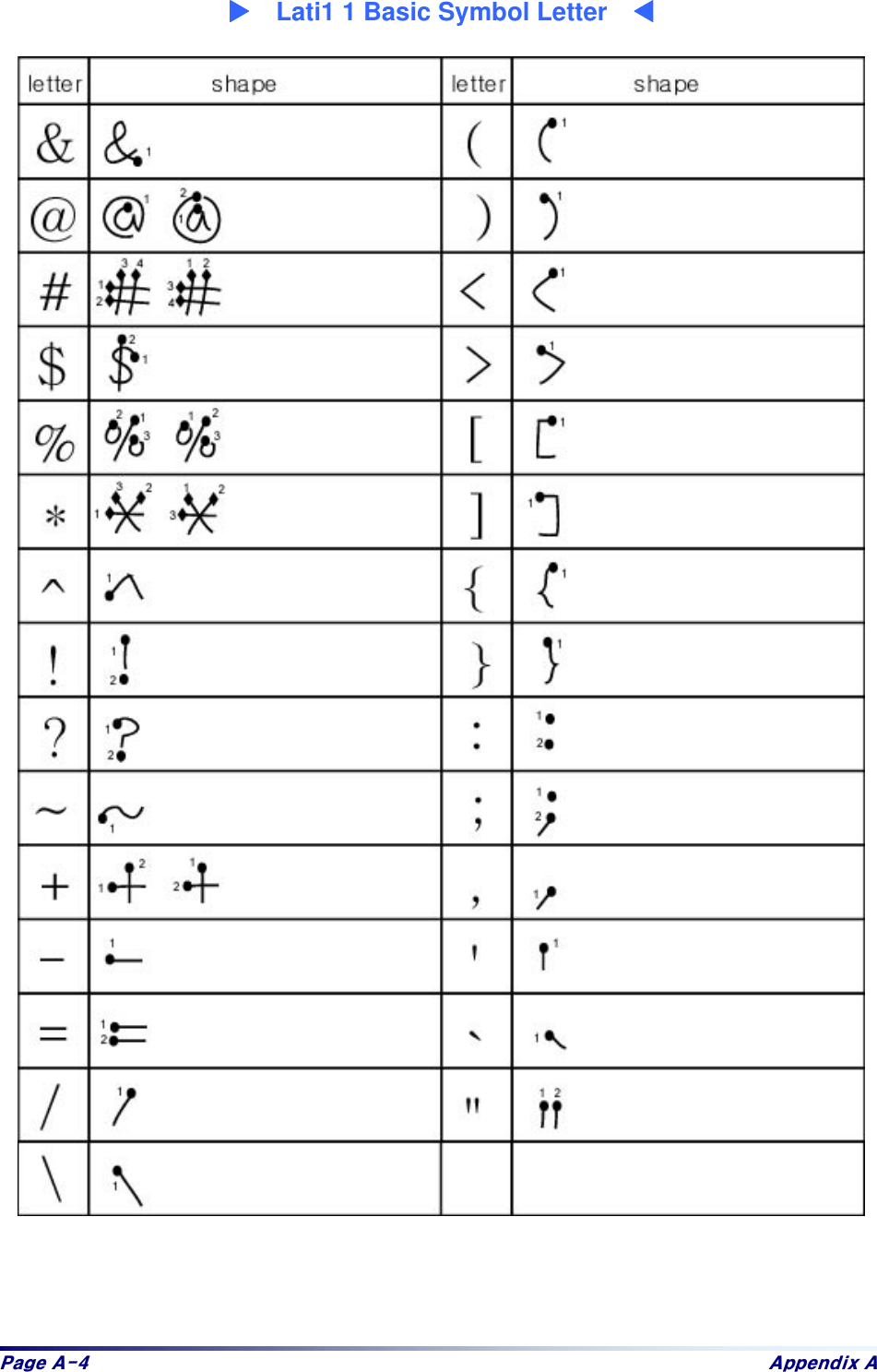 Sdjh#D07# Dsshqgl{#D#:    Lati1 1 Basic Symbol Letter    9   