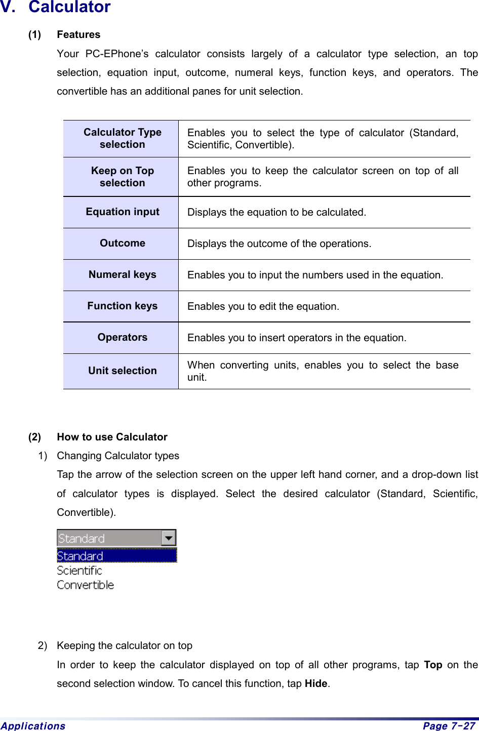 Applications  Page 7-27 V. Calculator (1) Features Your PC-EPhone’s calculator consists largely of a calculator type selection, an top selection, equation input, outcome, numeral keys, function keys, and operators. The convertible has an additional panes for unit selection.  Calculator Type selection Enables you to select the type of calculator (Standard, Scientific, Convertible). Keep on Top selection Enables you to keep the calculator screen on top of all other programs. Equation input  Displays the equation to be calculated. Outcome  Displays the outcome of the operations. Numeral keys  Enables you to input the numbers used in the equation. Function keys  Enables you to edit the equation. Operators  Enables you to insert operators in the equation. Unit selection  When converting units, enables you to select the base unit.   (2)  How to use Calculator 1)  Changing Calculator types   Tap the arrow of the selection screen on the upper left hand corner, and a drop-down list of calculator types is displayed. Select the desired calculator (Standard, Scientific, Convertible).      2)  Keeping the calculator on top   In order to keep the calculator displayed on top of all other programs, tap Top on the second selection window. To cancel this function, tap Hide. 