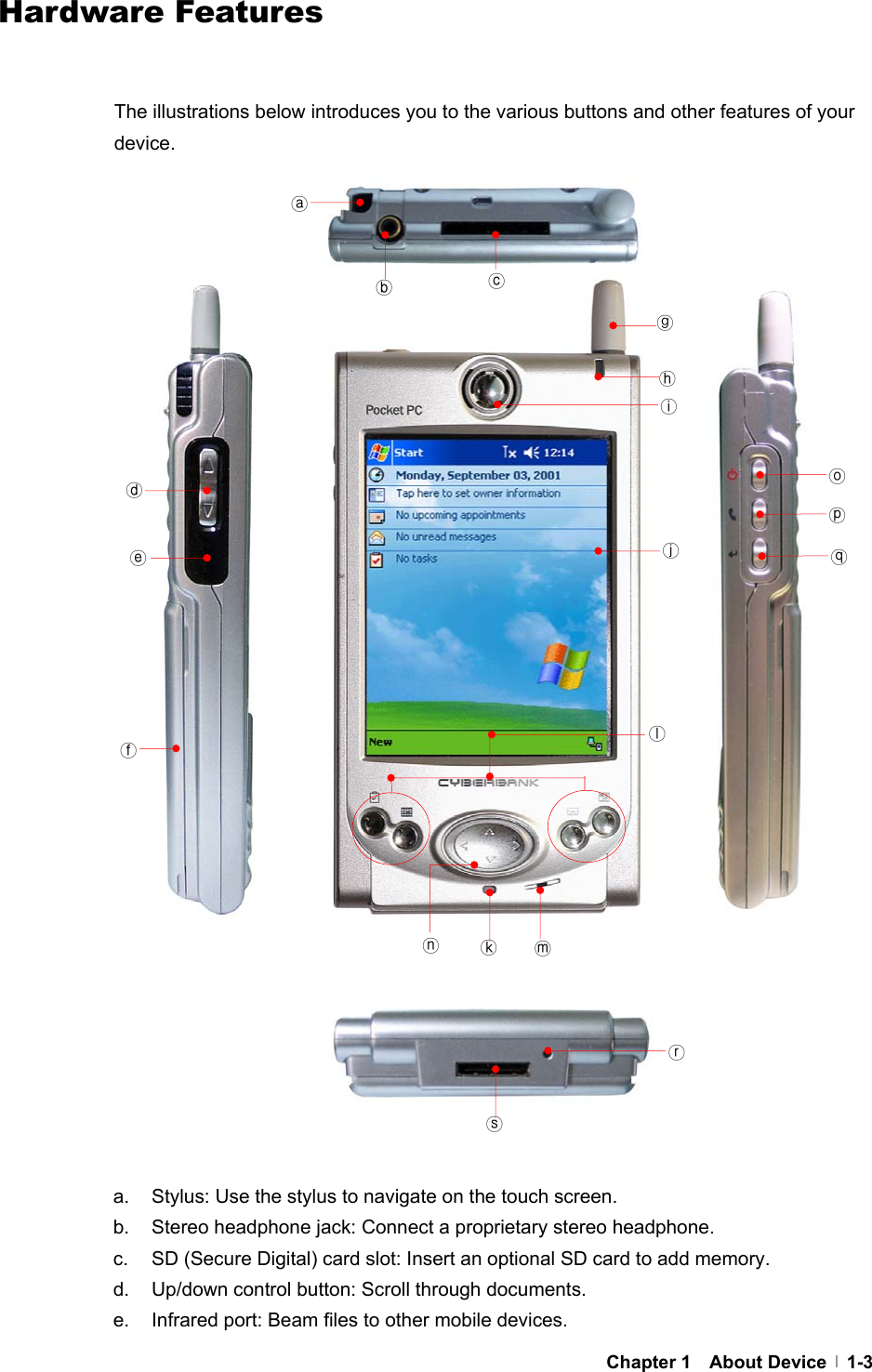     Chapter 1  About Device  1-3Hardware Features   The illustrations below introduces you to the various buttons and other features of your device.                                  a.  Stylus: Use the stylus to navigate on the touch screen. b.  Stereo headphone jack: Connect a proprietary stereo headphone. c.  SD (Secure Digital) card slot: Insert an optional SD card to add memory. d.  Up/down control button: Scroll through documents. e.  Infrared port: Beam files to other mobile devices. ⓑⓔ ⓖⓚⓝⓞⓐ ⓓ ⓛⓜⓕ ⓒⓗ ⓘ ⓙ ⓟⓠⓡ ⓢ