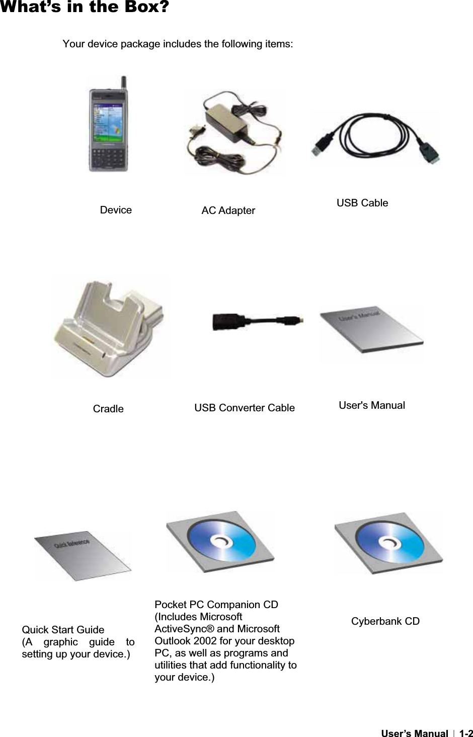 GUser’s Manual   1-2What’s in the Box? Your device package includes the following items: GDevice USB Cable AC Adapter Quick Start Guide (A graphic guide to setting up your device.) User&apos;s Manual Pocket PC Companion CD (Includes Microsoft ActiveSync® and Microsoft Outlook 2002 for your desktop PC, as well as programs and utilities that add functionality to your device.) USB Converter CableCradle Cyberbank CD 