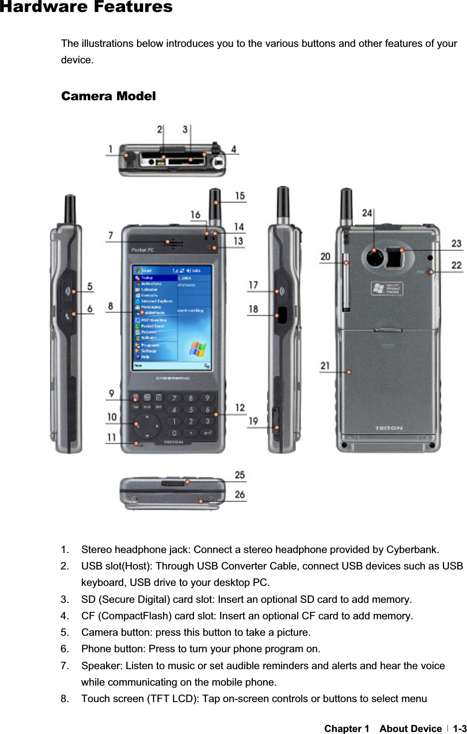 G G GChapter 1  About Device  1-3Hardware Features GThe illustrations below introduces you to the various buttons and other features of your device.GCamera Model GGGGGGGGGGGGGGGGGGGGGGGGGG1.  Stereo headphone jack: Connect a stereo headphone provided by Cyberbank. 2.  USB slot(Host): Through USB Converter Cable, connect USB devices such as USB keyboard, USB drive to your desktop PC. 3.  SD (Secure Digital) card slot: Insert an optional SD card to add memory. 4.  CF (CompactFlash) card slot: Insert an optional CF card to add memory. 5.  Camera button: press this button to take a picture. 6.  Phone button: Press to turn your phone program on. 7.  Speaker: Listen to music or set audible reminders and alerts and hear the voice while communicating on the mobile phone. 8.  Touch screen (TFT LCD): Tap on-screen controls or buttons to select menu 