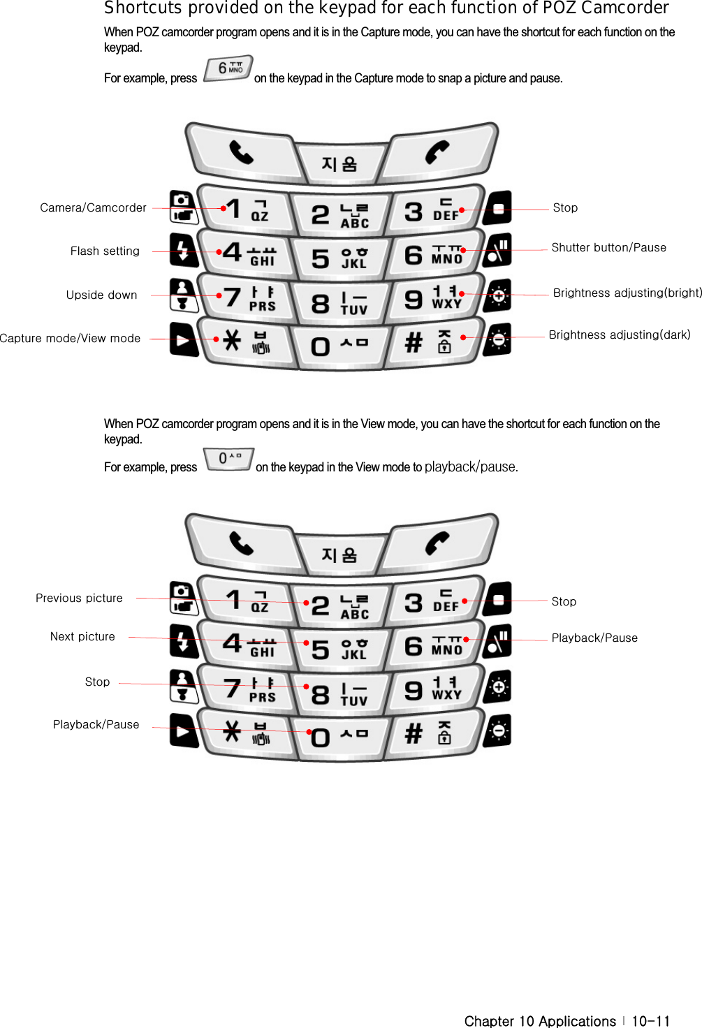 GjGXWGhG G XWTXXShortcuts provided on the keypad for each function of POZ Camcorder  When POZ camcorder program opens and it is in the Capture mode, you can have the shortcut for each function on the keypad. For example, press  on the keypad in the Capture mode to snap a picture and pause. When POZ camcorder program opens and it is in the View mode, you can have the shortcut for each function on the keypad. For example, press  on the keypad in the View mode to V.wVwGwVwGzGzGVwGiGOPGiGOPGjVjGmGG G|GG GjGV}GGwGGuGGzGzG