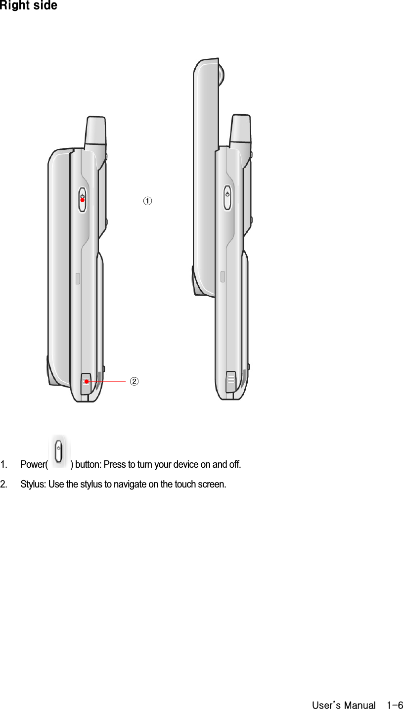 G|˅GtG G XT]GF][\hg]XYGGGGGGGGGGGGGGGGGGGGGGGGG1. Power( ) button: Press to turn your device on and off.   2.  Stylus: Use the stylus to navigate on the touch screen. Gྚྙ
