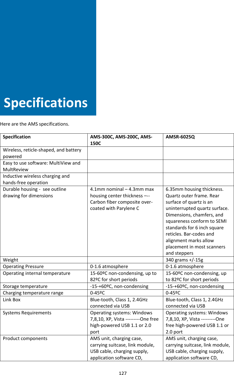   127                  Specifications  Here are the AMS specifications.  Specification AMS-300C, AMS-200C, AMS-150C AMSR-6025Q Wireless, reticle-shaped, and battery powered   Easy to use software: MultiView and MultReview   Inductive wireless charging and hands-free operation   Durable housing -  see outline drawing for dimensions 4.1mm nominal &ndash; 4.3mm max housing center thickness &ndash;--Carbon fiber composite over-coated with Parylene C 6.35mm housing thickness.  Quartz outer frame. Rear surface of quartz is an uninterrupted quartz surface.  Dimensions, chamfers, and squareness conform to SEMI standards for 6 inch square reticles. Bar-codes and alignment marks allow placement in most scanners and steppers Weight  340 grams +/-15g Operating Pressure 0-1.6 atmosphere 0-1.6 atmosphere Operating internal temperature  15-60&ordm;C non-condensing, up to 82&ordm;C for short periods 15-60&ordm;C non-condensing, up to 82&ordm;C for short periods Storage temperature -15-+60&ordm;C, non-condensing -15-+60&ordm;C, non-condensing Charging temperature range 0-45&ordm;C 0-45&ordm;C Link Box  Blue-tooth, Class 1, 2.4GHz connected via USB Blue-tooth, Class 1, 2.4GHz connected via USB Systems Requirements Operating systems: Windows 7,8,10, XP, Vista ---------One free high-powered USB 1.1 or 2.0 port Operating systems: Windows 7,8,10, XP, Vista ---------One free high-powered USB 1.1 or 2.0 port Product components AMS unit, charging case, carrying suitcase, link module, USB cable, charging supply, application software CD, AMS unit, charging case, carrying suitcase, link module, USB cable, charging supply, application software CD, Specifications 