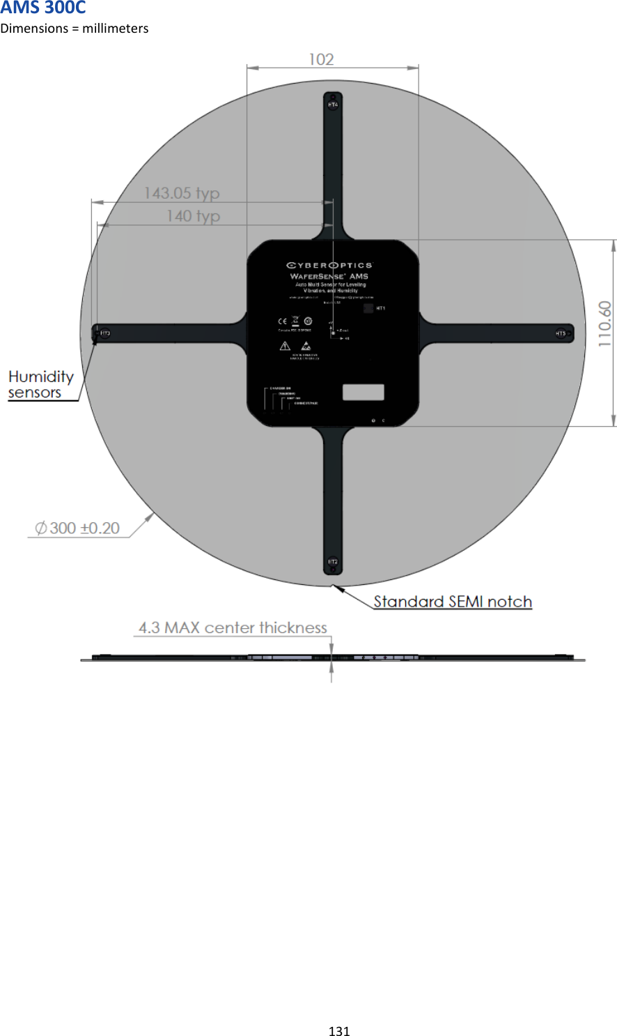   131 AMS 300C Dimensions = millimeters                                                       