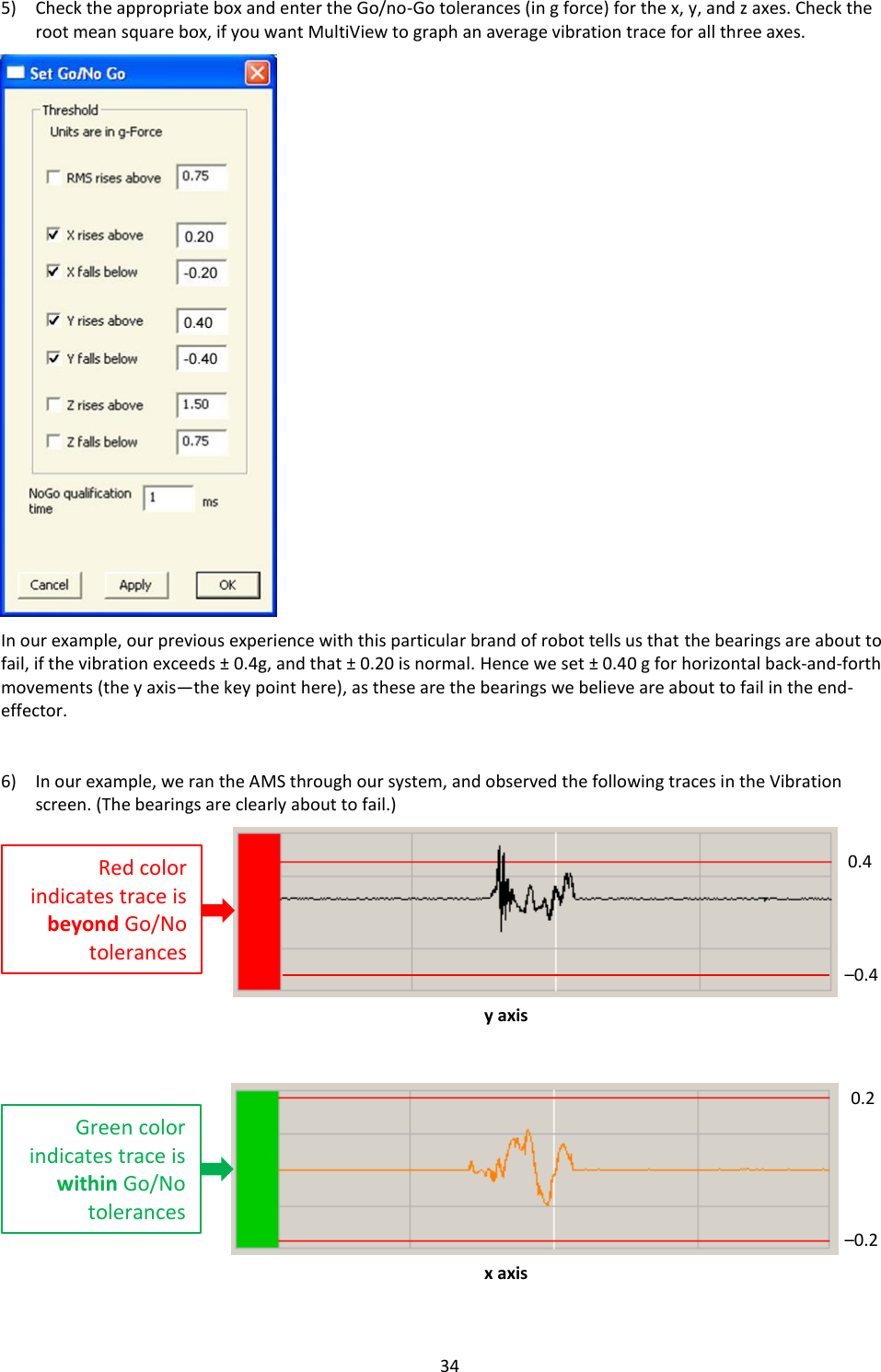   34 5) Check the appropriate box and enter the Go/no-Go tolerances (in g force) for the x, y, and z axes. Check the root mean square box, if you want MultiView to graph an average vibration trace for all three axes.                          In our example, our previous experience with this particular brand of robot tells us that the bearings are about to fail, if the vibration exceeds &plusmn; 0.4g, and that &plusmn; 0.20 is normal. Hence we set &plusmn; 0.40 g for horizontal back-and-forth movements (the y axis&mdash;the key point here), as these are the bearings we believe are about to fail in the end-effector.   6) In our example, we ran the AMS through our system, and observed the following traces in the Vibration screen. (The bearings are clearly about to fail.)         y axis           x axis  Red color indicates trace is beyond Go/No tolerances 0.4 &ndash;0.4 Green color indicates trace is within Go/No tolerances &ndash;0.2 0.2 