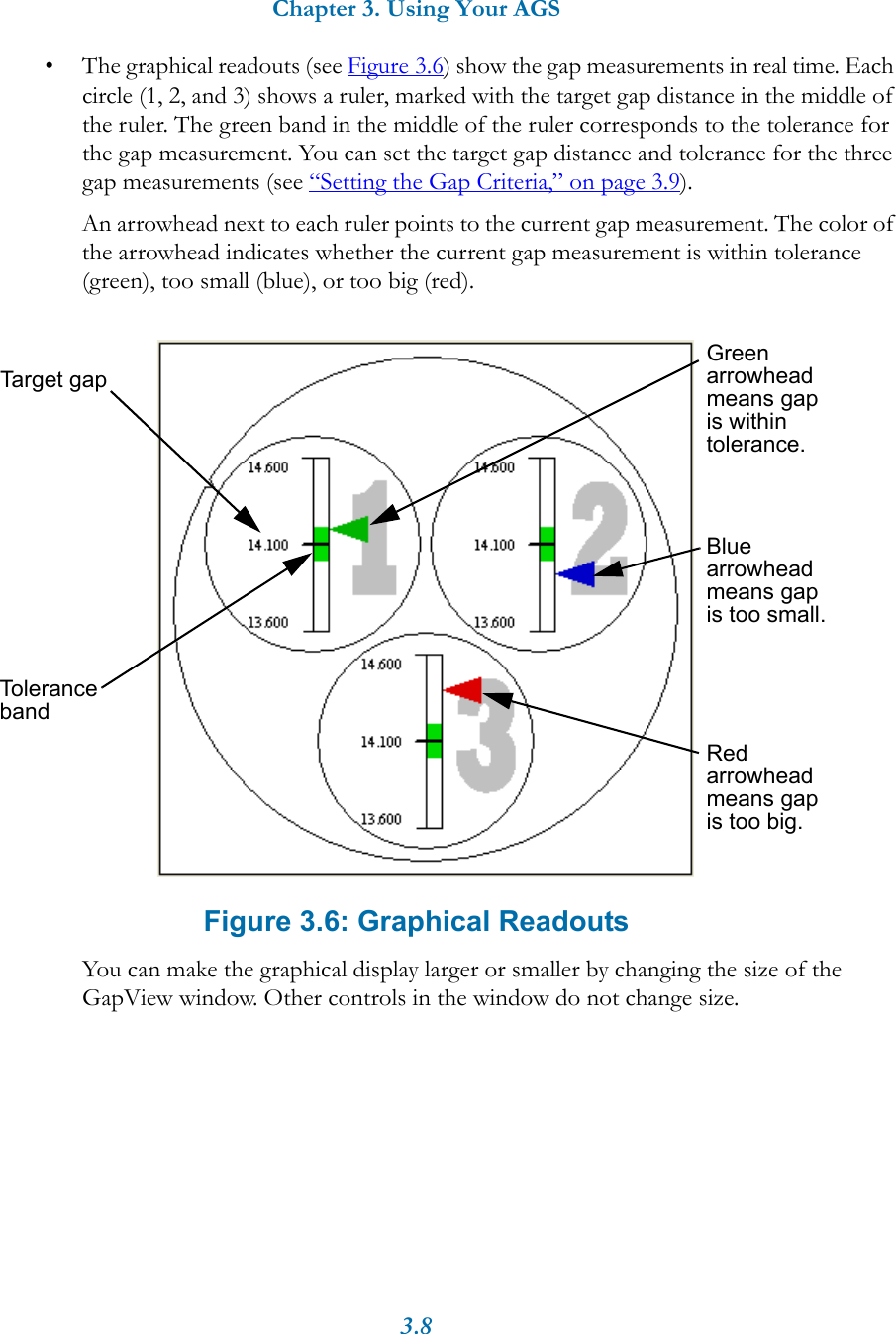 Chapter 3. Using Your AGS3.8&bull; The graphical readouts (see Figure 3.6) show the gap measurements in real time. Each circle (1, 2, and 3) shows a ruler, marked with the target gap distance in the middle of the ruler. The green band in the middle of the ruler corresponds to the tolerance for the gap measurement. You can set the target gap distance and tolerance for the three gap measurements (see &ldquo;Setting the Gap Criteria,&rdquo; on page 3.9).An arrowhead next to each ruler points to the current gap measurement. The color of the arrowhead indicates whether the current gap measurement is within tolerance (green), too small (blue), or too big (red). Figure 3.6: Graphical ReadoutsYou can make the graphical display larger or smaller by changing the size of the GapView window. Other controls in the window do not change size.Target gapRed arrowhead means gap is too big.Green arrowhead means gap is within tolerance.TolerancebandBlue arrowhead means gap is too small.