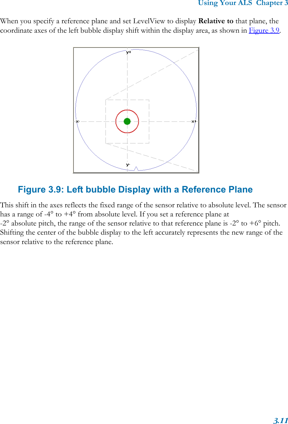 Using Your ALS  Chapter 33.11When you specify a reference plane and set LevelView to display Relative to that plane, the coordinate axes of the left bubble display shift within the display area, as shown in Figure 3.9.    Figure 3.9: Left bubble Display with a Reference PlaneThis shift in the axes reflects the fixed range of the sensor relative to absolute level. The sensor has a range of -4° to +4° from absolute level. If you set a reference plane at -2° absolute pitch, the range of the sensor relative to that reference plane is -2° to +6° pitch. Shifting the center of the bubble display to the left accurately represents the new range of the sensor relative to the reference plane.