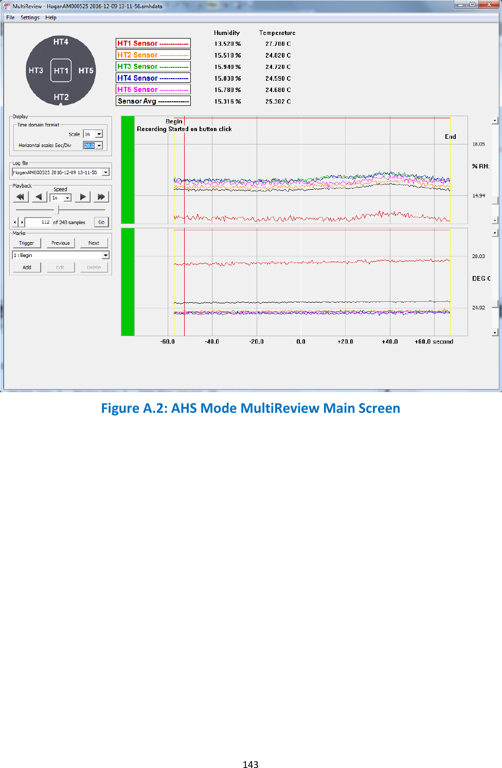   143  Figure A.2: AHS Mode MultiReview Main Screen          