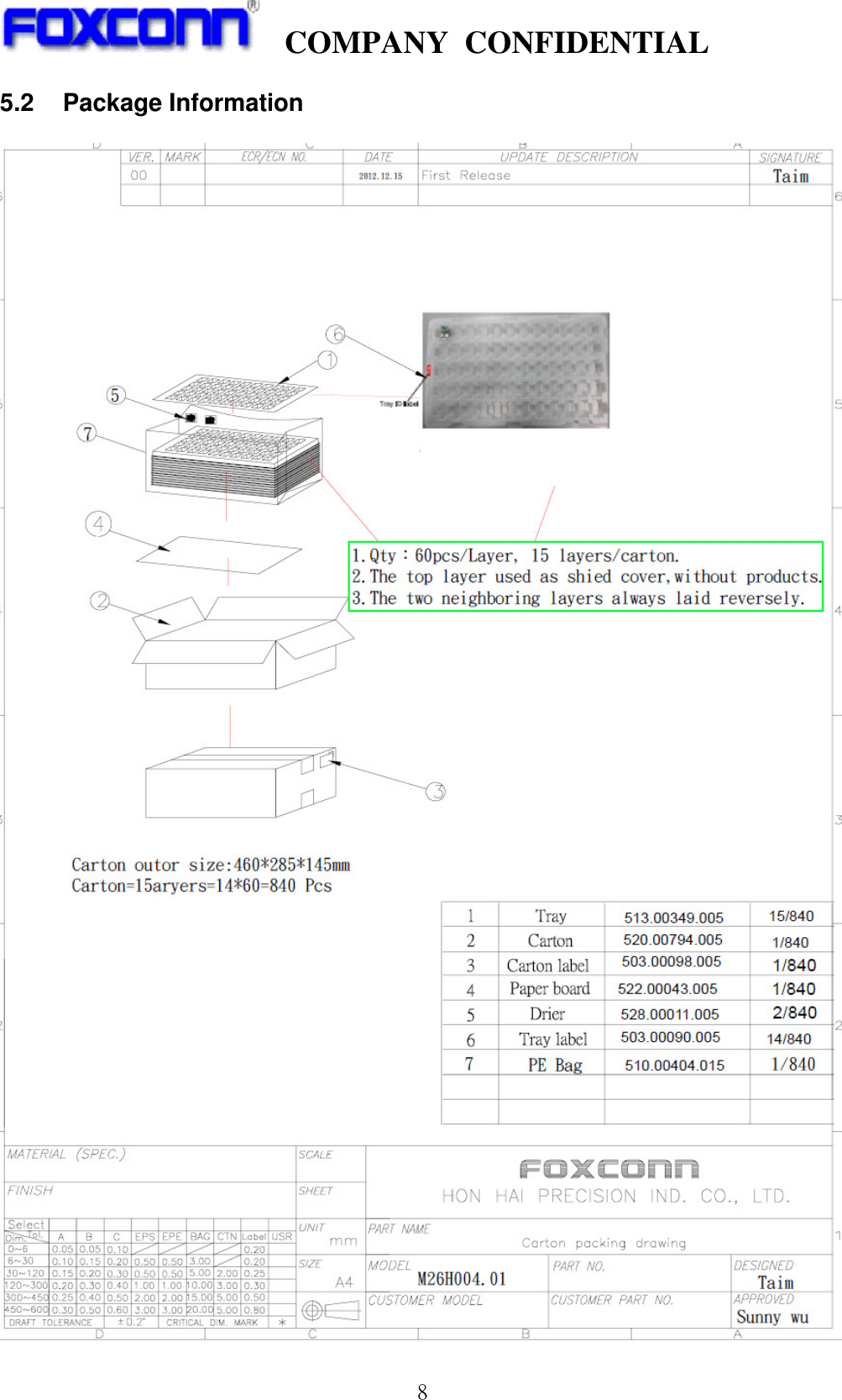     COMPANY  CONFIDENTIAL             8 5.2  Package Information  