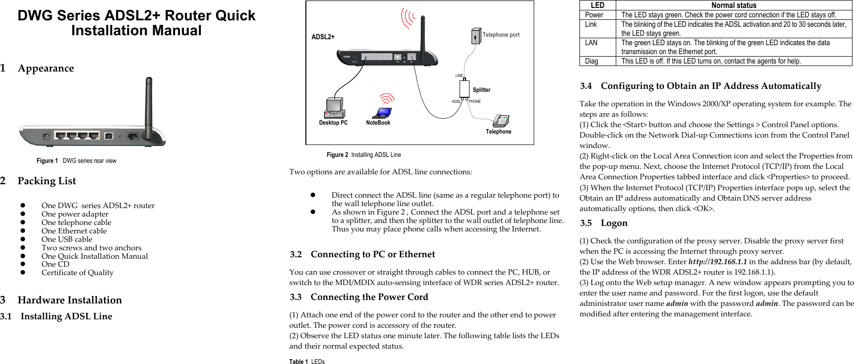 Cybertan Technology Dwg814e 802 11 B G Adsl2 Wireless Router User