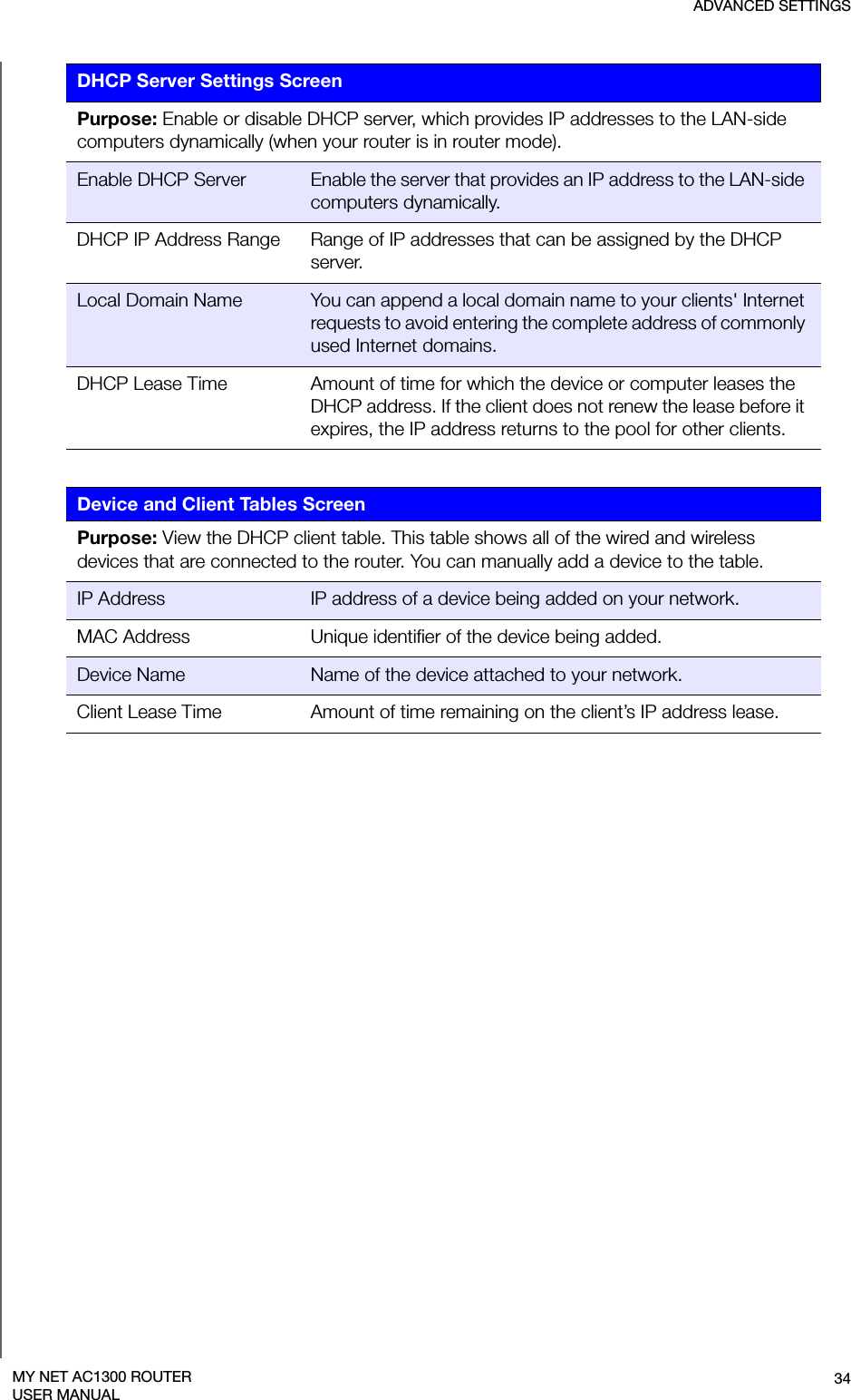 Purpose: Enable or disable DHCP server, which provides IP addresses to the LAN-side computers dynamically (when your router is in router mode).Enable DHCP Server Enable the server that provides an IP address to the LAN-side computers dynamically.DHCP IP Address Range Range of IP addresses that can be assigned by the DHCP server.Local Domain Name You can append a local domain name to your clients&apos; Internet requests to avoid entering the complete address of commonly used Internet domains.DHCP Lease Time Amount of time for which the device or computer leases the DHCP address. If the client does not renew the lease before it expires, the IP address returns to the pool for other clients.Purpose: View the DHCP client table. This table shows all of the wired and wireless devices that are connected to the router. You can manually add a device to the table.IP Address IP address of a device being added on your network.MAC Address Unique identifier of the device being added.Device Name Name of the device attached to your network.Client Lease Time Amount of time remaining on the client’s IP address lease.ADVANCED SETTINGS34MY NET AC1300 ROUTERUSER MANUALDHCP Server Settings ScreenDevice and Client Tables Screen