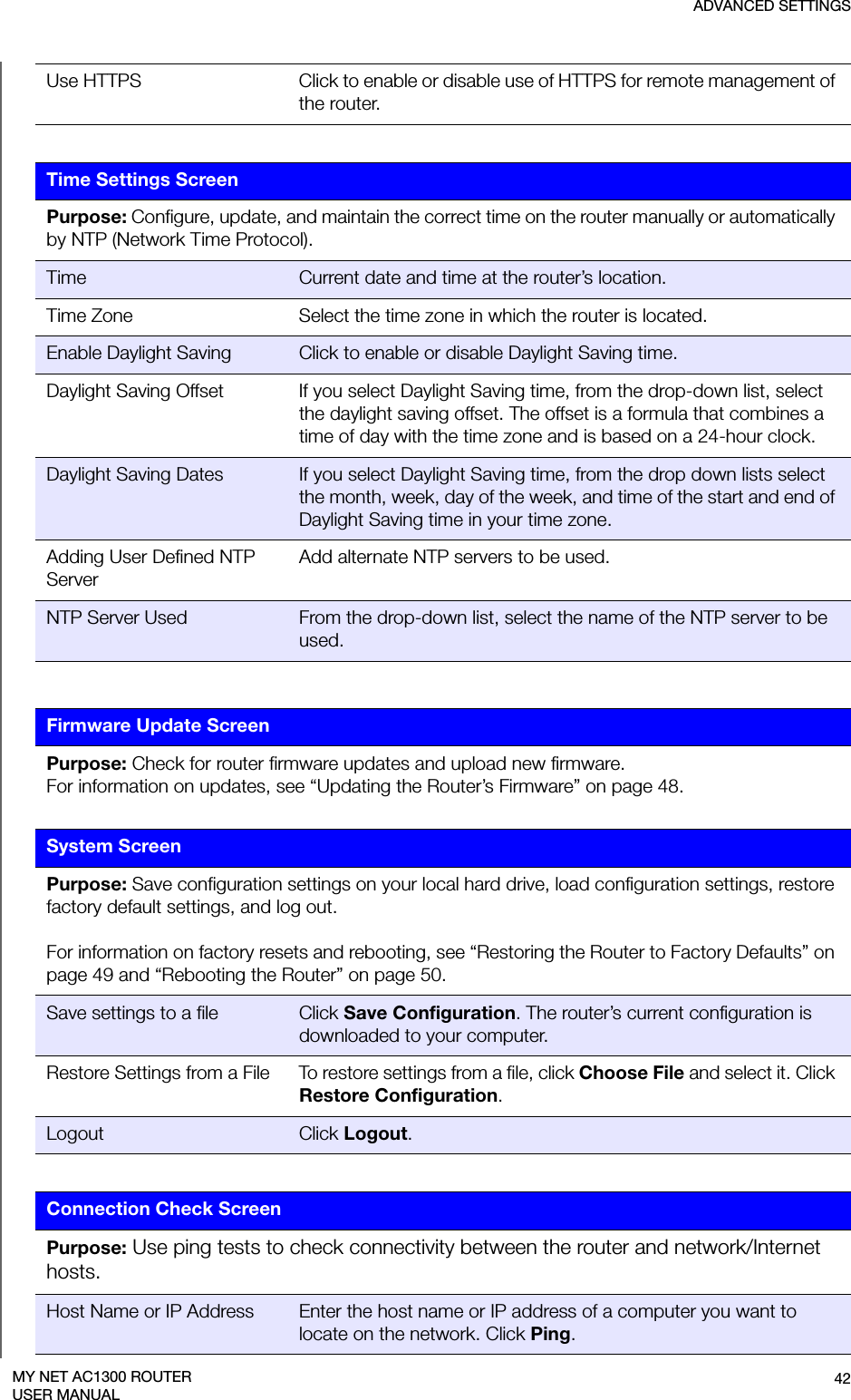 ADVANCED SETTINGS42MY NET AC1300 ROUTERUSER MANUALUse HTTPS Click to enable or disable use of HTTPS for remote management of the router. Time Settings ScreenPurpose: Configure, update, and maintain the correct time on the router manually or automatically by NTP (Network Time Protocol).Time Current date and time at the router’s location.Time Zone Select the time zone in which the router is located.Enable Daylight Saving Click to enable or disable Daylight Saving time.Daylight Saving Offset If you select Daylight Saving time, from the drop-down list, select the daylight saving offset. The offset is a formula that combines a time of day with the time zone and is based on a 24-hour clock.Daylight Saving Dates If you select Daylight Saving time, from the drop down lists select the month, week, day of the week, and time of the start and end of Daylight Saving time in your time zone.Adding User Defined NTP ServerAdd alternate NTP servers to be used.NTP Server Used From the drop-down list, select the name of the NTP server to be used.Firmware Update ScreenPurpose: Check for router firmware updates and upload new firmware.For information on updates, see “Updating the Router’s Firmware” on page 48.System ScreenPurpose: Save configuration settings on your local hard drive, load configuration settings, restore factory default settings, and log out.For information on factory resets and rebooting, see “Restoring the Router to Factory Defaults” on page 49 and “Rebooting the Router” on page 50.Save settings to a file Click Save Configuration. The router’s current configuration is downloaded to your computer.Restore Settings from a File To restore settings from a file, click Choose File and select it. Click Restore Configuration.Logout Click Logout.Connection Check ScreenPurpose: Use ping tests to check connectivity between the router and network/Internet hosts.Host Name or IP Address Enter the host name or IP address of a computer you want to locate on the network. Click Ping. 