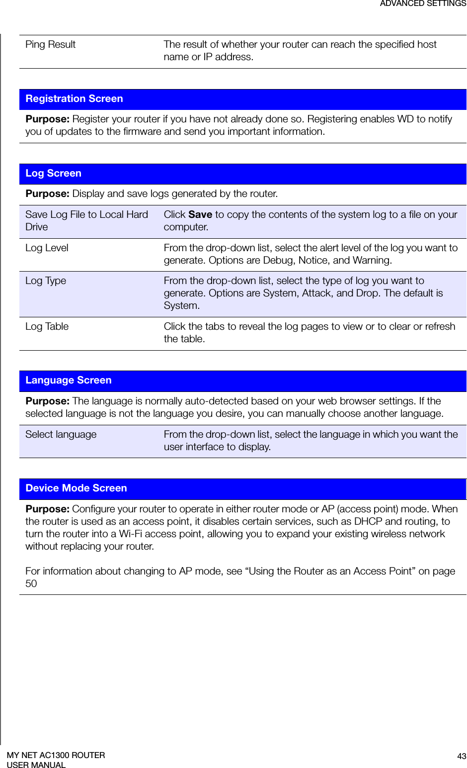 ADVANCED SETTINGS43MY NET AC1300 ROUTERUSER MANUALPing Result The result of whether your router can reach the specified host name or IP address.Registration ScreenPurpose: Register your router if you have not already done so. Registering enables WD to notify you of updates to the firmware and send you important information.Log ScreenPurpose: Display and save logs generated by the router.Save Log File to Local Hard DriveClick Save to copy the contents of the system log to a file on your computer. Log Level From the drop-down list, select the alert level of the log you want to generate. Options are Debug, Notice, and Warning.Log Type From the drop-down list, select the type of log you want to generate. Options are System, Attack, and Drop. The default is System.Log Table Click the tabs to reveal the log pages to view or to clear or refresh the table.Language ScreenPurpose: The language is normally auto-detected based on your web browser settings. If the selected language is not the language you desire, you can manually choose another language.Select language From the drop-down list, select the language in which you want the user interface to display.Device Mode ScreenPurpose: Configure your router to operate in either router mode or AP (access point) mode. When the router is used as an access point, it disables certain services, such as DHCP and routing, to turn the router into a Wi-Fi access point, allowing you to expand your existing wireless network without replacing your router.For information about changing to AP mode, see “Using the Router as an Access Point” on page 50