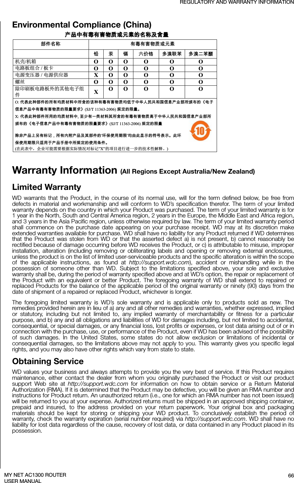 REGULATORY AND WARRANTY INFORMATION66MY NET AC1300 ROUTERUSER MANUALEnvironmental Compliance (China) ℶℶ❐₼㦘㹡㦘⹂䓸德㒥⏒侯䤓⚜䱿♙⚺摞 捷ↅ⚜䱿 㦘㹡㦘⹂䓸德㒥⏒侯  杔 㻭 柘 ⏼ↆ杻 ⮩䅃勣啾 ⮩䅃ℛ啾搩 ᴎ໇/ᴎㆅ O O O  O  O O ⬉䏃ᵓ㒘ড় / ᵓव O O O O O O ⬉⑤বय़఼ / ⬉⑤կᑨ఼ X O O O O O 㶎ϱ O O O O O O 䰸ॄࠋᵓ⬉䏃ᵓ໪ⱘ݊Ҫ⬉ᄤ㒘ӊ X  O O O O O O: ⅲ嫷㷳䱜捷ↅ䤓㓏㦘⧖德㧟㠨₼㓏⚺䤓年䱜㦘㹡㦘⹂䓸德⧖⇝ℝ₼◝ⅉ㺠␀✛⦌≰㋾ℶ₩捷㓏欐を䤓ᇵ䟄⷟≰㋾ℶ❐₼㦘㹡㦘⹂䓸德䤓棟摞尐㻑ᇶ(SJ/T 11363-2006) 屓⸩䤓棟摞ᇭ X: ⅲ嫷㷳䱜捷ↅ㓏䞷䤓⧖德㧟㠨₼, 咂⺠㦘₏伊㧟㠨␅㓏⚺䤓㦘㹡㦘⹂䓸德浧ℝ₼◝ⅉ㺠␀✛⦌≰㋾ℶ₩捷㓏欐を䤓ᇵ䟄⷟≰㋾ℶ❐₼㦘㹡㦘⹂䓸德䤓棟摞尐㻑ᇶ(SJ/T 11363-2006) 屓⸩䤓棟摞  棳槭ℶ❐ₙ♵㦘㪖帿᧨㓏㦘␔棓ℶ❐♙␅捷ↅ䤓ಫ䘾≬∎䞷㦮棟ಬ⧖䟀㷳㣍䯉䤓䶵⚆嫷䯉ᇭ㷳䘾≬∎䞷㦮棟♹抑䞷ℝℶ❐㓚␛₼㓏屓⸩䤓∎䞷㧰ↅᇭ (೼ℸ㸼ЁˈӕϮৃ㛑䳔㽕ḍ᥂ᅲ䰙ᚙމᇍᷛ䆄”X”ⱘ乍Ⳃ䖯㸠䖯ϔℹⱘᡔᴃᗻ㾷䞞Ǆ)   Warranty Information (All Regions Except Australia/New Zealand)Limited WarrantyWD warrants that the Product, in the course of its normal use, will for the term defined below, be free from defects in material and workmanship and will conform to WD’s specification therefor. The term of your limited warranty depends on the country in which your Product was purchased. The term of your limited warranty is for 1 year in the North, South and Central America region, 2 years in the Europe, the Middle East and Africa region, and 3 years in the Asia Pacific region, unless otherwise required by law. The term of your limited warranty period shall commence on the purchase date appearing on your purchase receipt. WD may at its discretion make extended warranties available for purchase. WD shall have no liability for any Product returned if WD determines that the Product was stolen from WD or that the asserted defect a) is not present, b) cannot reasonably be rectified because of damage occurring before WD receives the Product, or c) is attributable to misuse, improper installation, alteration (including removing or obliterating labels and opening or removing external enclosures, unless the product is on the list of limited user-serviceable products and the specific alteration is within the scope of the applicable instructions, as found at http://support.wdc.com), accident or mishandling while in the possession of someone other than WD. Subject to the limitations specified above, your sole and exclusive warranty shall be, during the period of warranty specified above and at WD’s option, the repair or replacement of the Product with an equivalent or better Product. The foregoing warranty of WD shall extend to repaired or replaced Products for the balance of the applicable period of the original warranty or ninety (90) days from the date of shipment of a repaired or replaced Product, whichever is longer.The foregoing limited warranty is WD’s sole warranty and is applicable only to products sold as new. The remedies provided herein are in lieu of a) any and all other remedies and warranties, whether expressed, implied or statutory, including but not limited to, any implied warranty of merchantability or fitness for a particular purpose, and b) any and all obligations and liabilities of WD for damages including, but not limited to accidental, consequential, or special damages, or any financial loss, lost profits or expenses, or lost data arising out of or in connection with the purchase, use, or performance of the Product, even if WD has been advised of the possibility of such damages. In the United States, some states do not allow exclusion or limitations of incidental or consequential damages, so the limitations above may not apply to you. This warranty gives you specific legal rights, and you may also have other rights which vary from state to state.Obtaining ServiceWD values your business and always attempts to provide you the very best of service. If this Product requires maintenance, either contact the dealer from whom you originally purchased the Product or visit our product support Web site at http://support.wdc.com for information on how to obtain service or a Return Material Authorization (RMA). If it is determined that the Product may be defective, you will be given an RMA number and instructions for Product return. An unauthorized return (i.e., one for which an RMA number has not been issued) will be returned to you at your expense. Authorized returns must be shipped in an approved shipping container, prepaid and insured, to the address provided on your return paperwork. Your original box and packaging materials should be kept for storing or shipping your WD product. To conclusively establish the period of warranty, check the warranty expiration (serial number required) via http://support.wdc.com. WD shall have no liability for lost data regardless of the cause, recovery of lost data, or data contained in any Product placed in its possession.