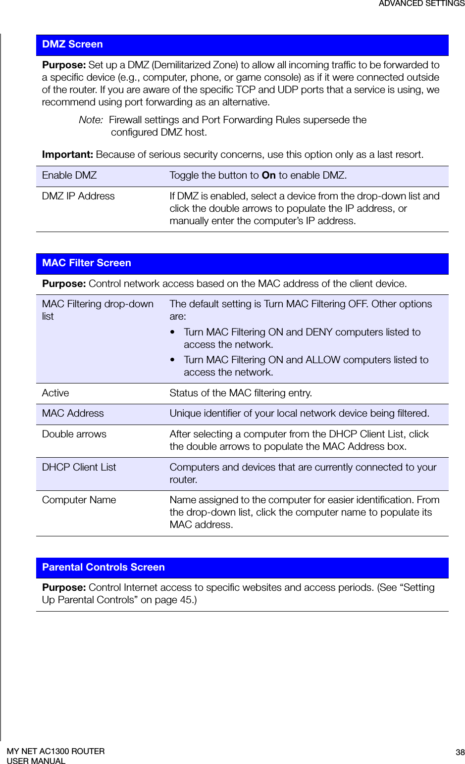 ADVANCED SETTINGS38MY NET AC1300 ROUTERUSER MANUALDMZ ScreenPurpose: Set up a DMZ (Demilitarized Zone) to allow all incoming traffic to be forwarded to a specific device (e.g., computer, phone, or game console) as if it were connected outside of the router. If you are aware of the specific TCP and UDP ports that a service is using, we recommend using port forwarding as an alternative. Note:  Firewall settings and Port Forwarding Rules supersede the configured DMZ host.Important: Because of serious security concerns, use this option only as a last resort. Enable DMZ Toggle the button to On to enable DMZ.DMZ IP Address If DMZ is enabled, select a device from the drop-down list and click the double arrows to populate the IP address, or manually enter the computer’s IP address.MAC Filter ScreenPurpose: Control network access based on the MAC address of the client device.MAC Filtering drop-down listThe default setting is Turn MAC Filtering OFF. Other options are:• Turn MAC Filtering ON and DENY computers listed to access the network.• Turn MAC Filtering ON and ALLOW computers listed to access the network.Active Status of the MAC filtering entry.MAC Address Unique identifier of your local network device being filtered.Double arrows After selecting a computer from the DHCP Client List, click the double arrows to populate the MAC Address box.DHCP Client List Computers and devices that are currently connected to your router.Computer Name Name assigned to the computer for easier identification. From the drop-down list, click the computer name to populate its MAC address.Parental Controls ScreenPurpose: Control Internet access to specific websites and access periods. (See “Setting Up Parental Controls” on page 45.)