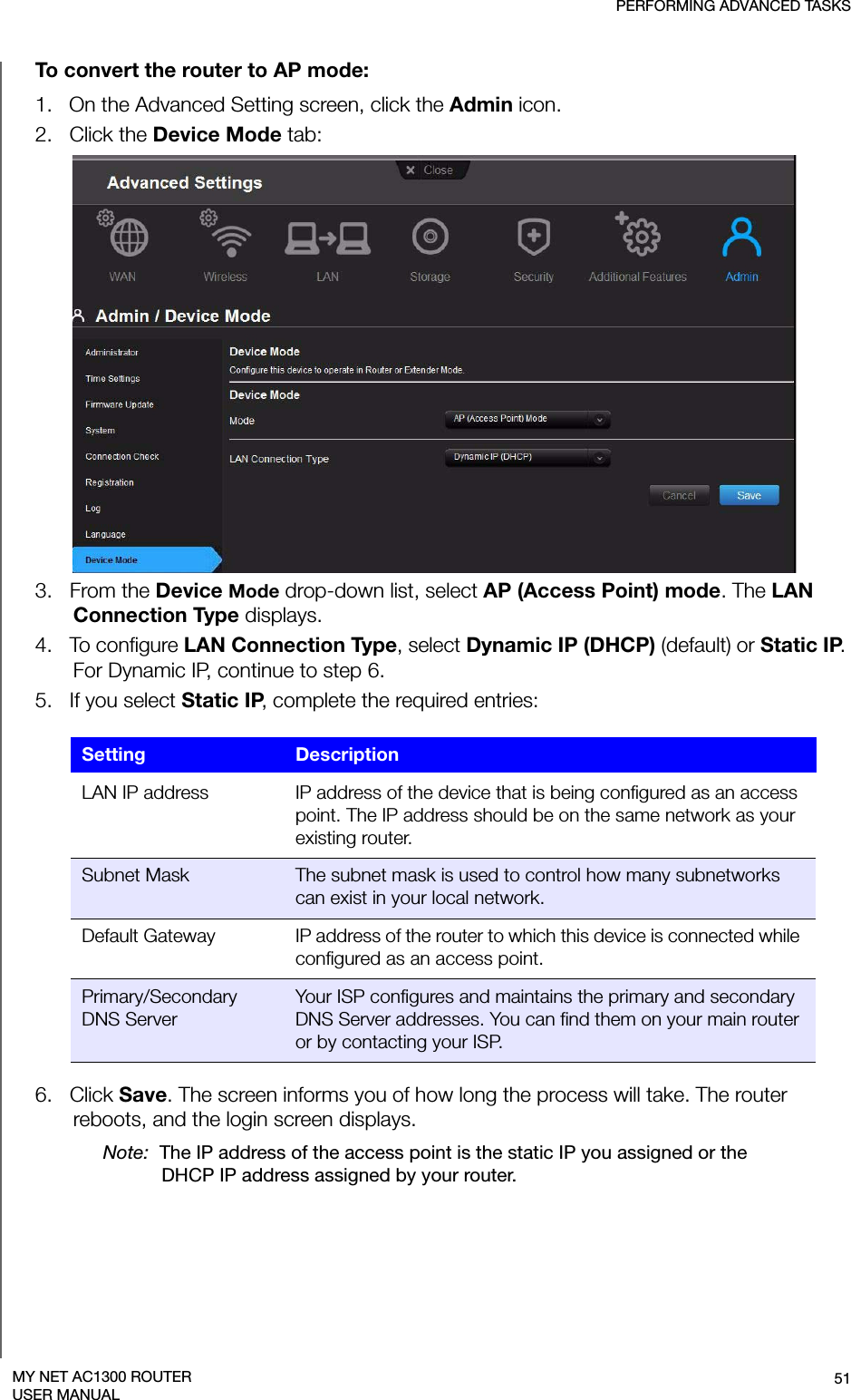 PERFORMING ADVANCED TASKS51MY NET AC1300 ROUTERUSER MANUALTo convert the router to AP mode:1.   On the Advanced Setting screen, click the Admin icon.2.   Click the Device Mode tab:3.   From the Device Mode drop-down list, select AP (Access Point) mode. The LAN Connection Type displays.4.   To configure LAN Connection Type, select Dynamic IP (DHCP) (default) or Static IP. For Dynamic IP, continue to step 6.5.   If you select Static IP, complete the required entries:6.   Click Save. The screen informs you of how long the process will take. The router reboots, and the login screen displays. Note:  The IP address of the access point is the static IP you assigned or the DHCP IP address assigned by your router.Setting DescriptionLAN IP address IP address of the device that is being configured as an access point. The IP address should be on the same network as your existing router.Subnet Mask The subnet mask is used to control how many subnetworks can exist in your local network.Default Gateway IP address of the router to which this device is connected while configured as an access point.Primary/Secondary DNS ServerYour ISP configures and maintains the primary and secondary DNS Server addresses. You can find them on your main router or by contacting your ISP.