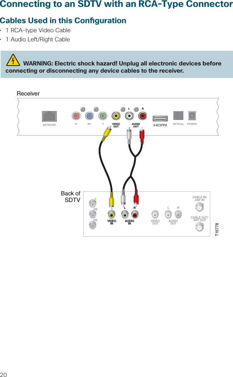 20Connecting to an SDTV with an RCA-Type ConnectorCables Used in this Con guration•  1 RCA-type Video Cable •  1 Audio Left/Right Cable  WARNING: Electric shock hazard! Unplug all electronic devices before connecting or disconnecting any device cables to the receiver.ReceiverT15778NETWORKLRPr Pb Y VIDEOOUT AUDIOOUT OPTICAL POWERCABLE OUT/ANT OUTRLAUDIOINVIDEOINRLAUDIOOUTVIDEOOUTYPBPRCABLE IN/ANT INBack ofSDTV