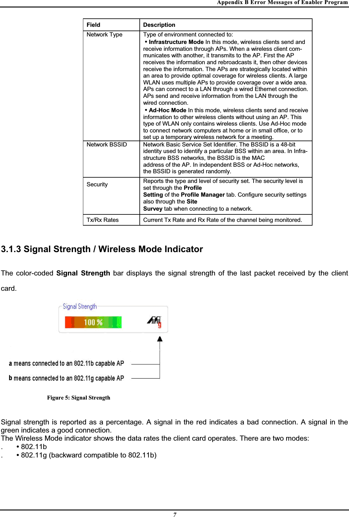 Appendix B Error Messages of Enabler Program Field Description Network Type   Type of environment connected to: •Infrastructure Mode In this mode, wireless clients send and receive information through APs. When a wireless client com-municates with another, it transmits to the AP. First the AP receives the information and rebroadcasts it, then other devices receive the information. The APs are strategically located within an area to provide optimal coverage for wireless clients. A large WLAN uses multiple APs to provide coverage over a wide area. APs can connect to a LAN through a wired Ethernet connection. APs send and receive information from the LAN through the wired connection. •Ad-Hoc Mode In this mode, wireless clients send and receive information to other wireless clients without using an AP. This type of WLAN only contains wireless clients. Use Ad-Hoc mode to connect network computers at home or in small office, or to set up a temporary wireless network for a meeting.  Network BSSID   Network Basic Service Set Identifier. The BSSID is a 48-bit identity used to identify a particular BSS within an area. In Infra-structure BSS networks, the BSSID is the MACaddress of the AP. In independent BSS or Ad-Hoc networks, the BSSID is generated randomly.  Security   Reports the type and level of security set. The security level is set through the ProfileSetting of the Profile Manager tab. Configure security settings also through the SiteSurvey tab when connecting to a network.  Tx/Rx Rates   Current Tx Rate and Rx Rate of the channel being monitored.  3.1.3 Signal Strength / Wireless Mode Indicator The color-coded Signal Strength bar displays the signal strength of the last packet received by the client card.Figure 5: Signal Strength Signal strength is reported as a percentage. A signal in the red indicates a bad connection. A signal in the green indicates a good connection.The Wireless Mode indicator shows the data rates the client card operates. There are two modes:.•802.11b.•802.11g (backward compatible to 802.11b)7