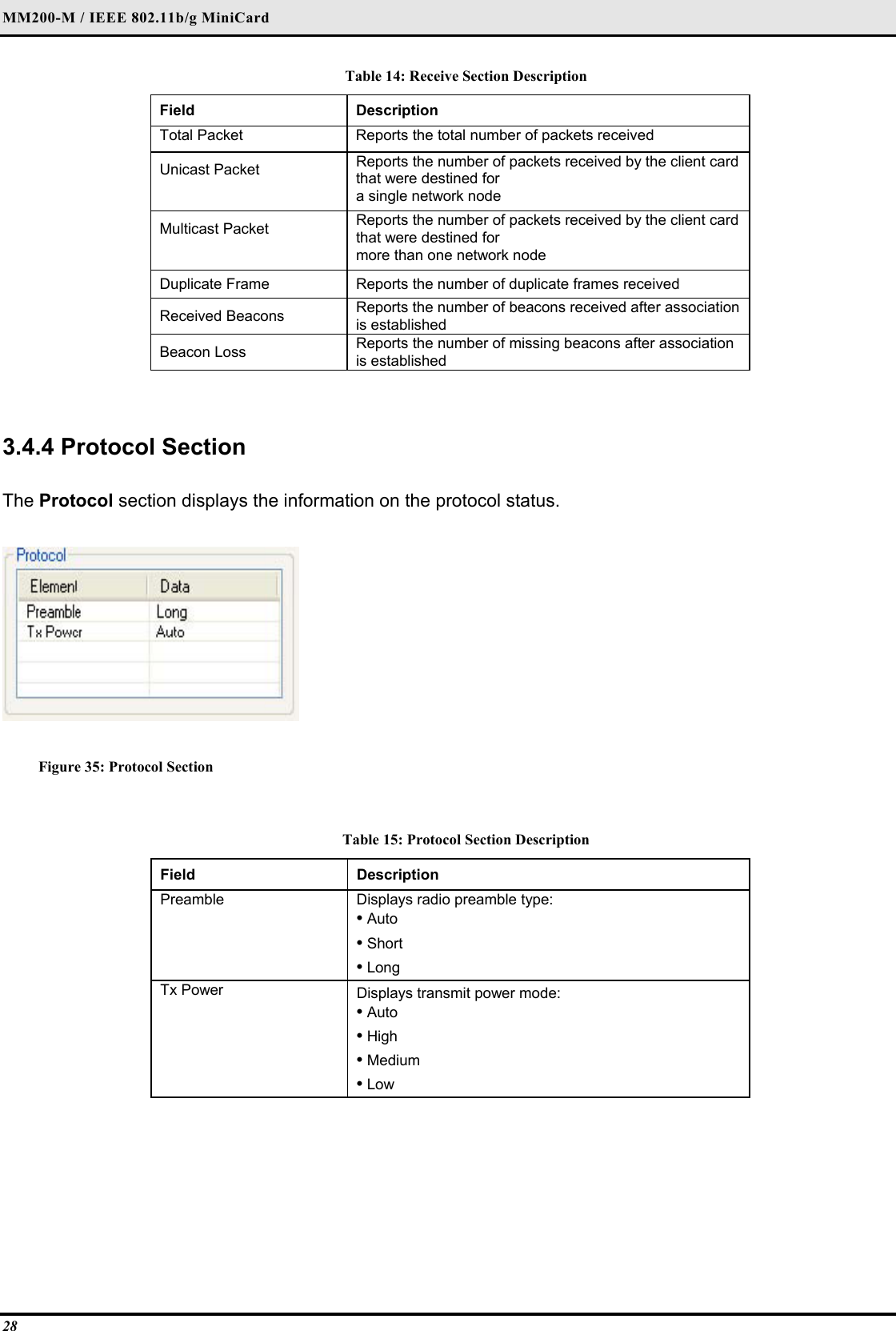 MM200-M / IEEE 802.11b/g MiniCard 28 Table 14: Receive Section Description Field  Description  Total Packet   Reports the total number of packets received  Unicast Packet   Reports the number of packets received by the client card that were destined for   a single network node  Multicast Packet   Reports the number of packets received by the client card that were destined for   more than one network node  Duplicate Frame   Reports the number of duplicate frames received  Received Beacons   Reports the number of beacons received after association is established  Beacon Loss   Reports the number of missing beacons after association is established    3.4.4 Protocol Section  The Protocol section displays the information on the protocol status.   Figure 35: Protocol Section  Table 15: Protocol Section Description Field  Description  Preamble   Displays radio preamble type: • Auto   • Short   • Long  Tx Power   Displays transmit power mode:  • Auto   • High   • Medium   • Low    