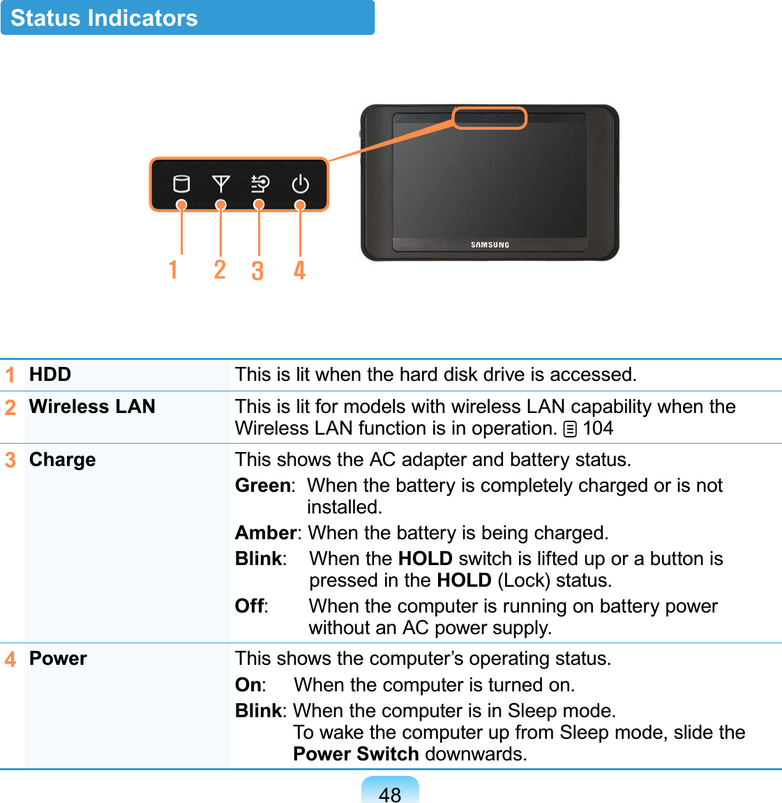 48Status Indicators1HDD 7KLVLVOLWZKHQWKHKDUGGLVNGULYHLVDFFHVVHG2Wireless LAN This is lit for models with wireless LAN capability when the:LUHOHVV/$1IXQFWLRQLVLQRSHUDWLRQ 1043Charge 7KLVVKRZVWKH$&amp;DGDSWHUDQGEDWWHU\VWDWXVGreen: WhenthebatteryiscompletelychargedorisnotLQVWDOOHGAmber:KHQWKHEDWWHU\LVEHLQJFKDUJHGBlink: When the HOLD switchislifteduporabuttonispressed in the HOLD/RFNVWDWXVOff: When the computer is running on battery powerZLWKRXWDQ$&amp;SRZHUVXSSO\4Power 7KLVVKRZVWKHFRPSXWHU¶VRSHUDWLQJVWDWXVOn:KHQWKHFRPSXWHULVWXUQHGRQBlink:KHQWKHFRPSXWHULVLQ6OHHSPRGHTowakethecomputerupfromSleepmode,slidethePower SwitchGRZQZDUGV4567