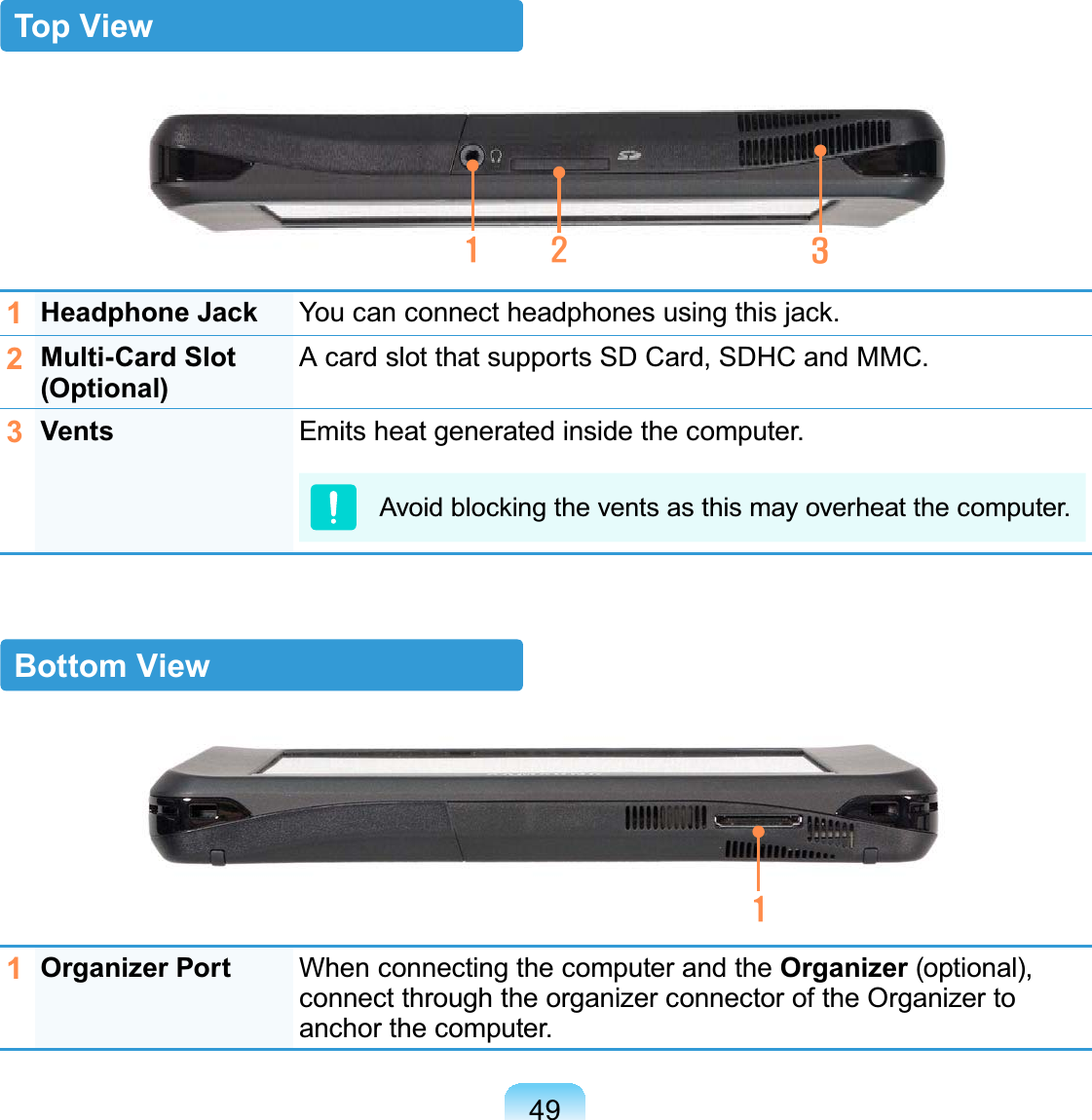 49Top View1Headphone Jack &lt;RXFDQFRQQHFWKHDGSKRQHVXVLQJWKLVMDFN2Multi-Card Slot (Optional)$FDUGVORWWKDWVXSSRUWV6&apos;&amp;DUG6&apos;+&amp;DQG00&amp;3Vents (PLWVKHDWJHQHUDWHGLQVLGHWKHFRPSXWHU$YRLGEORFNLQJWKHYHQWVDVWKLVPD\RYHUKHDWWKHFRPSXWHUBottom View1Organizer Port When connecting the computer and the Organizer (optional),connect through the organizer connector of the Organizer toDQFKRUWKHFRPSXWHU4654