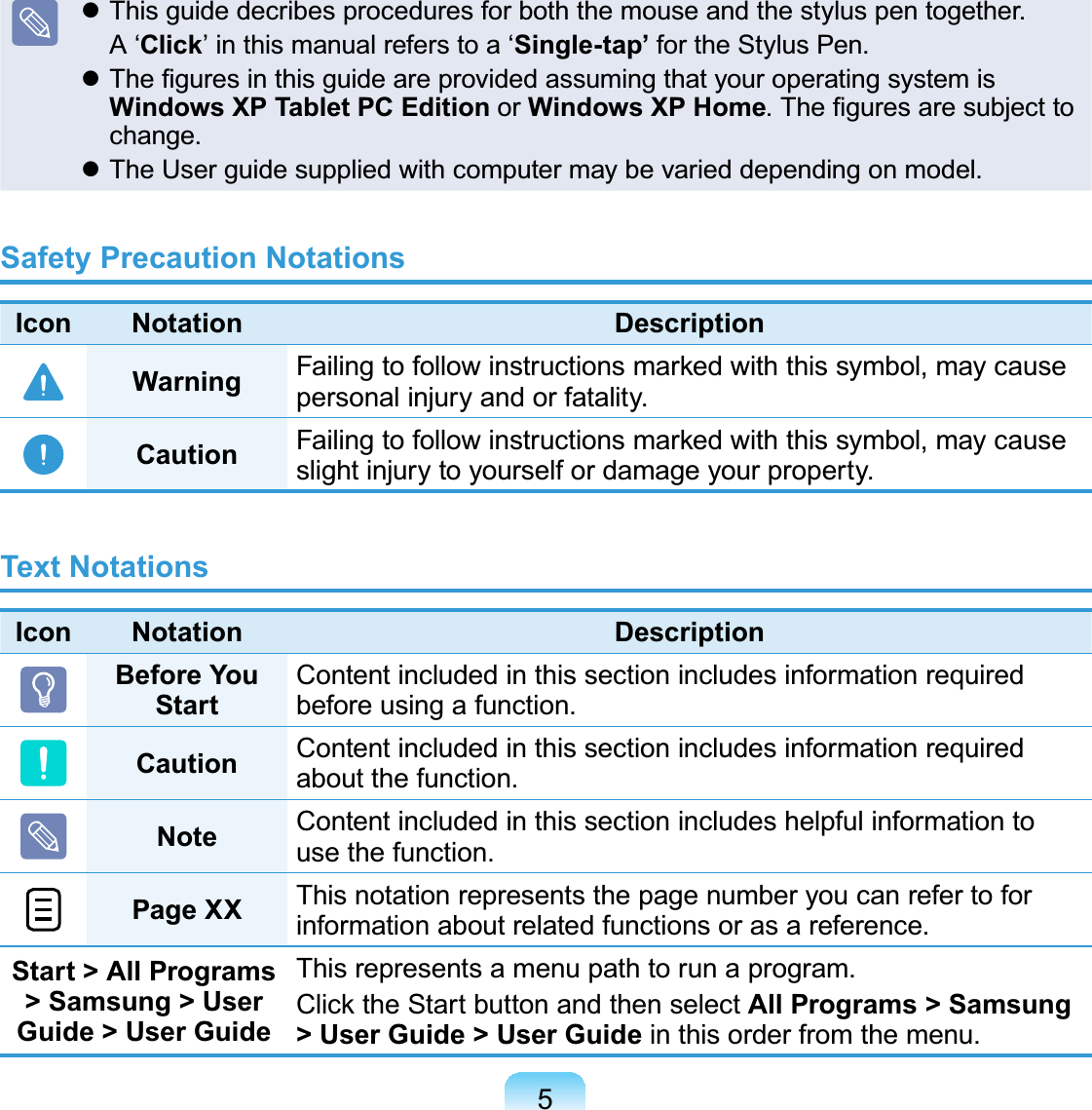 5z7KLVJXLGHGHFULEHVSURFHGXUHVIRUERWKWKHPRXVHDQGWKHVW\OXVSHQWRJHWKHU A‘Click’inthismanualreferstoa‘Single-tap’IRUWKH6W\OXV3HQz7KH¿JXUHVLQWKLVJXLGHDUHSURYLGHGDVVXPLQJWKDW\RXURSHUDWLQJV\VWHPLVWindows XP Tablet PC Edition or Windows XP Home7KH¿JXUHVDUHVXEMHFWWRFKDQJHz7KH8VHUJXLGHVXSSOLHGZLWKFRPSXWHUPD\EHYDULHGGHSHQGLQJRQPRGHOSafety Precaution NotationsIcon Notation DescriptionWarning Failing to follow instructions marked with this symbol, may causeSHUVRQDOLQMXU\DQGRUIDWDOLW\Caution Failing to follow instructions marked with this symbol, may causeVOLJKWLQMXU\WR\RXUVHOIRUGDPDJH\RXUSURSHUW\Text NotationsIcon Notation DescriptionBefore You StartContentincludedinthissectionincludesinformationrequiredEHIRUHXVLQJDIXQFWLRQCaution ContentincludedinthissectionincludesinformationrequiredDERXWWKHIXQFWLRQNote ContentincludedinthissectionincludeshelpfulinformationtoXVHWKHIXQFWLRQPage XX This notation represents the page number you can refer to forLQIRUPDWLRQDERXWUHODWHGIXQFWLRQVRUDVDUHIHUHQFHStart &gt; All Programs &gt; Samsung &gt; User Guide &gt; User Guide7KLVUHSUHVHQWVDPHQXSDWKWRUXQDSURJUDPClick the Start button and then select All Programs &gt; Samsung &gt; User Guide &gt; User GuideLQWKLVRUGHUIURPWKHPHQX