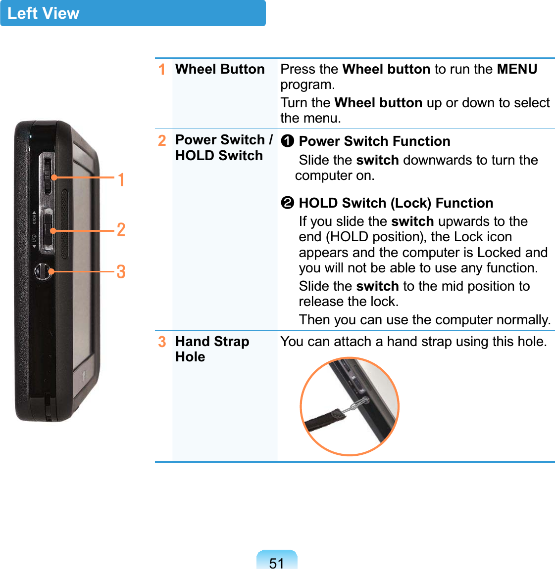 51Left View1Wheel Button Press the Wheel button to run the MENUSURJUDPTurn the Wheel button up or down to selectWKHPHQX2Power Switch / HOLD SwitchnPower Switch FunctionSlide the switch downwardstoturntheFRPSXWHURQlHOLD Switch (Lock) FunctionIf you slide the switch upwardstotheend(HOLDposition),theLockiconappearsandthecomputerisLockedand\RXZLOOQRWEHDEOHWRXVHDQ\IXQFWLRQSlide the switch to the mid position toUHOHDVHWKHORFN7KHQ\RXFDQXVHWKHFRPSXWHUQRUPDOO\3Hand Strap Hole&lt;RXFDQDWWDFKDKDQGVWUDSXVLQJWKLVKROH654