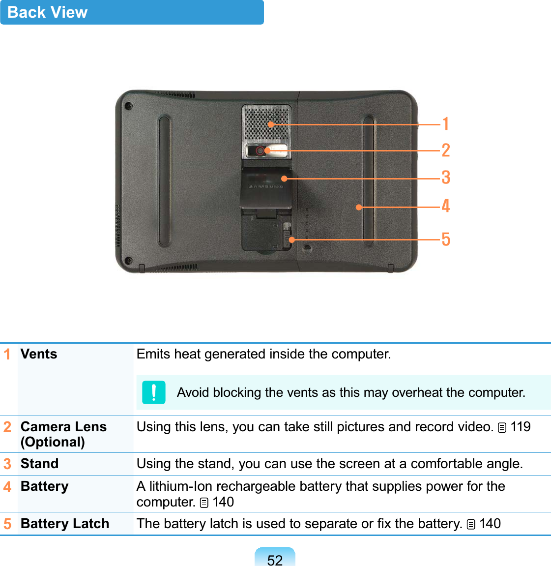 52Back View1Vents (PLWVKHDWJHQHUDWHGLQVLGHWKHFRPSXWHU$YRLGEORFNLQJWKHYHQWVDVWKLVPD\RYHUKHDWWKHFRPSXWHU2Camera Lens (Optional) 8VLQJWKLVOHQV\RXFDQWDNHVWLOOSLFWXUHVDQGUHFRUGYLGHR 1193Stand 8VLQJWKHVWDQG\RXFDQXVHWKHVFUHHQDWDFRPIRUWDEOHDQJOH4Battery A lithium-Ion rechargeable battery that supplies power for theFRPSXWHU 1405Battery Latch 7KHEDWWHU\ODWFKLVXVHGWRVHSDUDWHRU¿[WKHEDWWHU\ 14045678