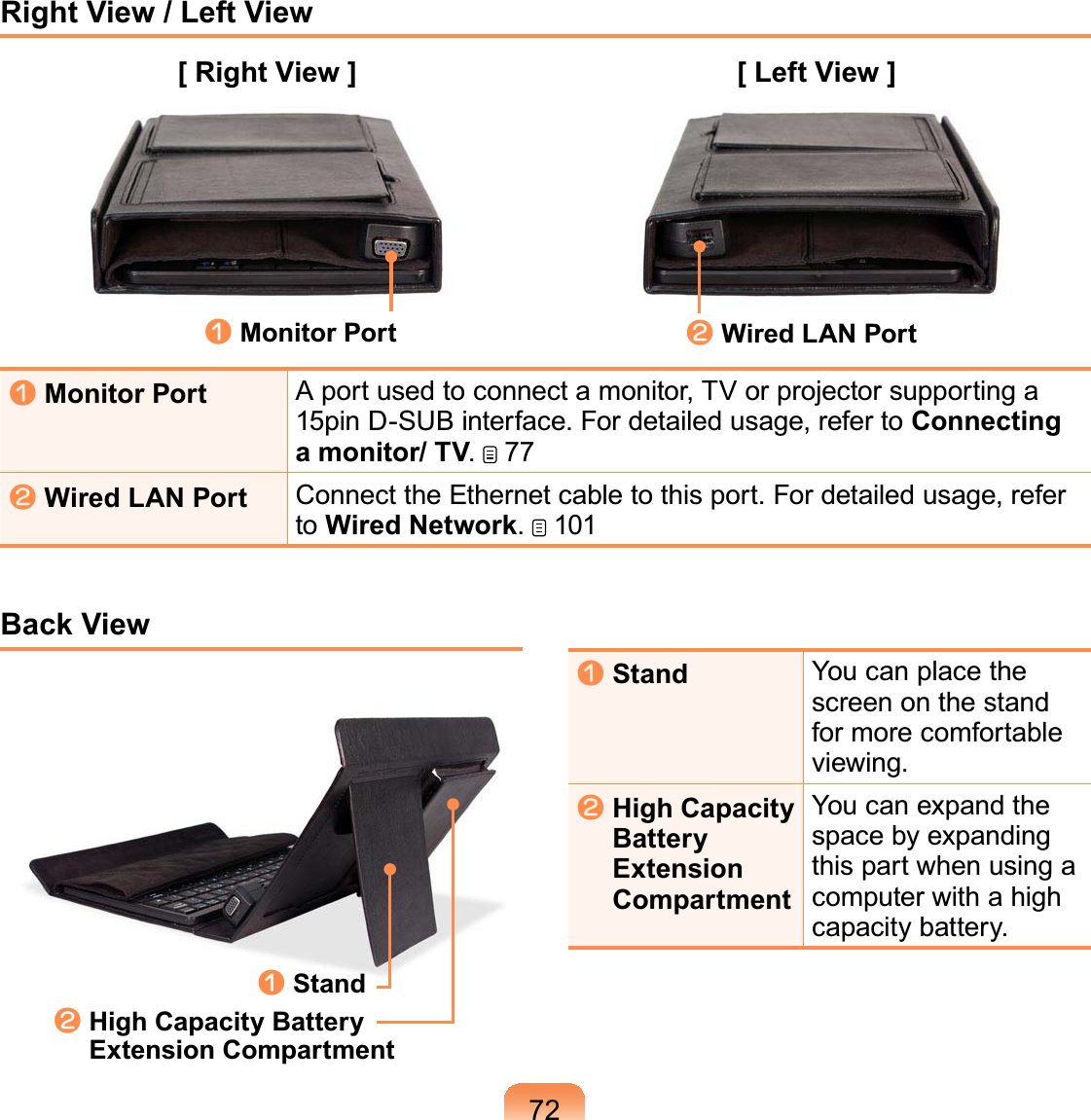 72Right View / Left View        [ Right View ]            [ Left View ]n Monitor Port l Wired LAN PortnMonitor Port $SRUWXVHGWRFRQQHFWDPRQLWRU79RUSURMHFWRUVXSSRUWLQJDSLQ&apos;68%LQWHUIDFH)RUGHWDLOHGXVDJHUHIHUWRConnecting a monitor/ TV 77lWired LAN Port &amp;RQQHFWWKH(WKHUQHWFDEOHWRWKLVSRUW)RUGHWDLOHGXVDJHUHIHUto Wired Network101Back Viewn StandlHigh Capacity Battery Extension CompartmentnStand Youcanplacethescreen on the standformorecomfortableYLHZLQJlHigh Capacity Battery Extension CompartmentYou can expand thespacebyexpandingthis part when using acomputerwithahighFDSDFLW\EDWWHU\