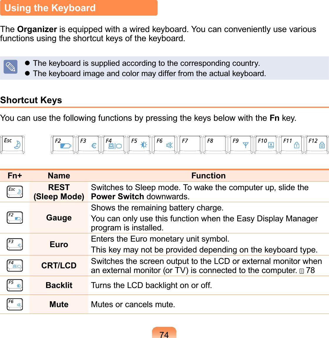 74Using the Keyboard The OrganizerLVHTXLSSHGZLWKDZLUHGNH\ERDUG&lt;RXFDQFRQYHQLHQWO\XVHYDULRXVIXQFWLRQVXVLQJWKHVKRUWFXWNH\VRIWKHNH\ERDUGz7KHNH\ERDUGLVVXSSOLHGDFFRUGLQJWRWKHFRUUHVSRQGLQJFRXQWU\z7KHNH\ERDUGLPDJHDQGFRORUPD\GLIIHUIURPWKHDFWXDONH\ERDUGShortcut KeysYoucanusethefollowingfunctionsbypressingthekeysbelowwiththeFnNH\Fn+ Name FunctionREST (Sleep Mode)6ZLWFKHVWR6OHHSPRGH7RZDNHWKHFRPSXWHUXSVOLGHWKHPower SwitchGRZQZDUGVGauge6KRZVWKHUHPDLQLQJEDWWHU\FKDUJHYoucanonlyusethisfunctionwhentheEasyDisplayManagerSURJUDPLVLQVWDOOHGEuro (QWHUVWKH(XURPRQHWDU\XQLWV\PERO7KLVNH\PD\QRWEHSURYLGHGGHSHQGLQJRQWKHNH\ERDUGW\SHCRT/LCD SwitchesthescreenoutputtotheLCDorexternalmonitorwhenDQH[WHUQDOPRQLWRURU79LVFRQQHFWHGWRWKHFRPSXWHU  78Backlit 7XUQVWKH/&amp;&apos;EDFNOLJKWRQRURIIMute 0XWHVRUFDQFHOVPXWH