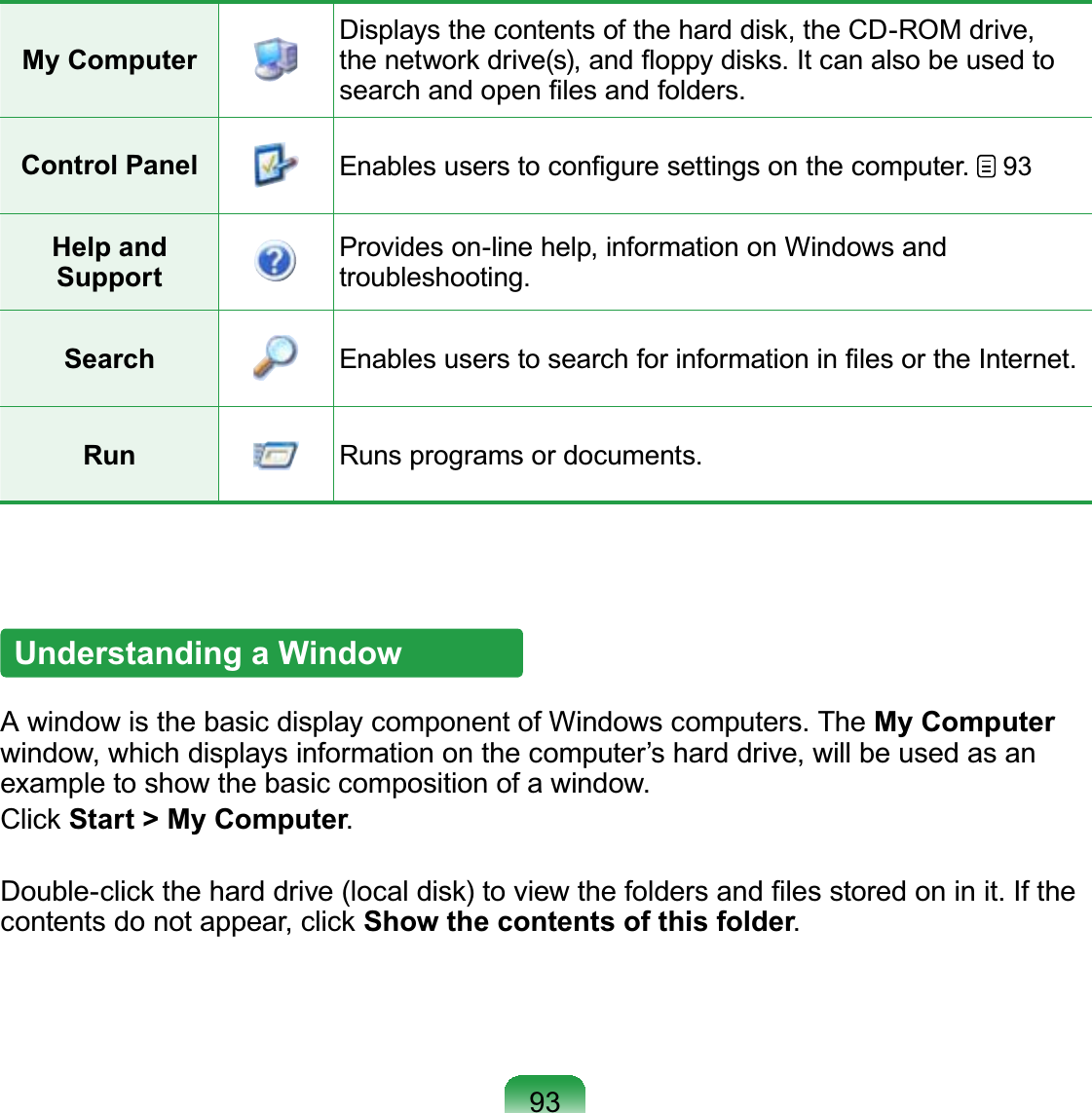93My ComputerDisplaysthecontentsoftheharddisk,theCD-ROMdrive,WKHQHWZRUNGULYHVDQGÀRSS\GLVNV,WFDQDOVREHXVHGWRVHDUFKDQGRSHQ¿OHVDQGIROGHUVControl Panel (QDEOHVXVHUVWRFRQ¿JXUHVHWWLQJVRQWKHFRPSXWHU  93Help and SupportProvideson-linehelp,informationonWindowsandWURXEOHVKRRWLQJSearch (QDEOHVXVHUVWRVHDUFKIRULQIRUPDWLRQLQ¿OHVRUWKH,QWHUQHWRun 5XQVSURJUDPVRUGRFXPHQWVUnderstanding a Window$ZLQGRZLVWKHEDVLFGLVSOD\FRPSRQHQWRI:LQGRZVFRPSXWHUV7KHMy Computerwindow,whichdisplaysinformationonthecomputer’sharddrive,willbeusedasanH[DPSOHWRVKRZWKHEDVLFFRPSRVLWLRQRIDZLQGRZClick Start &gt; My Computer&apos;RXEOHFOLFNWKHKDUGGULYHORFDOGLVNWRYLHZWKHIROGHUVDQG¿OHVVWRUHGRQLQLW,IWKHcontents do not appear, click Show the contents of this folder