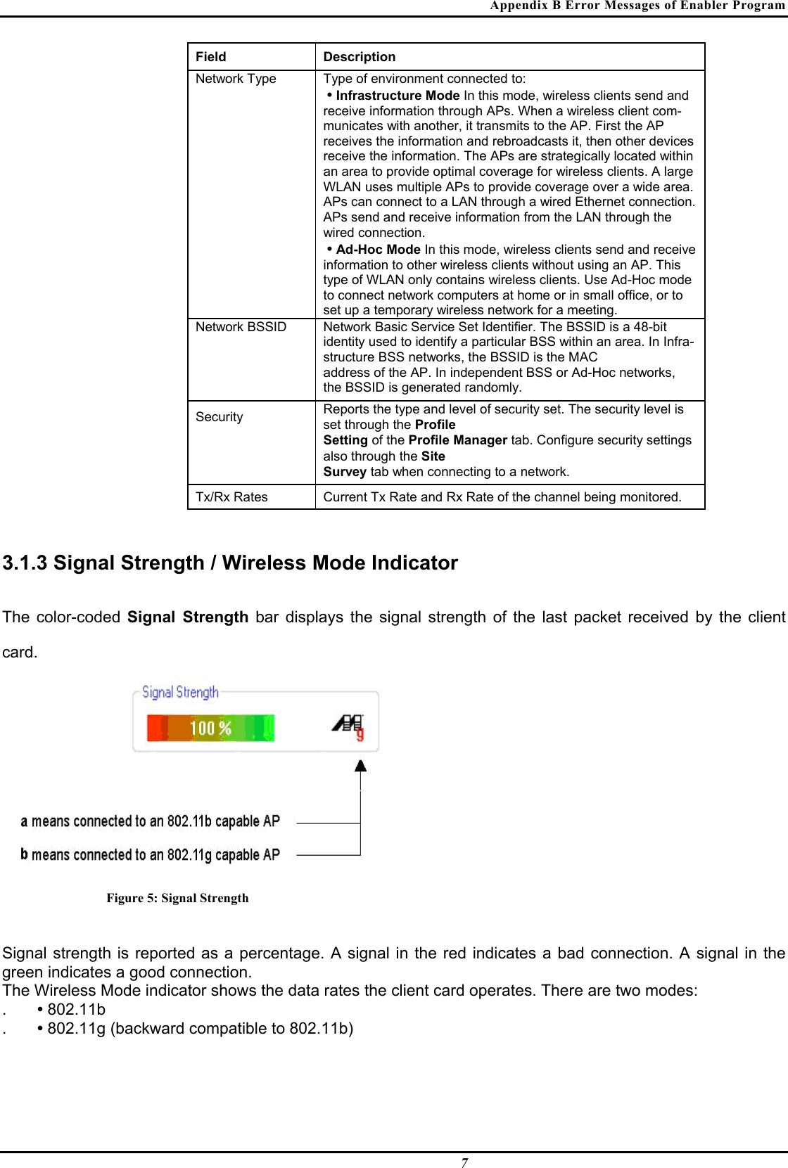 Appendix B Error Messages of Enabler Program  7 Field  Description  Network Type   Type of environment connected to:  • Infrastructure Mode In this mode, wireless clients send and receive information through APs. When a wireless client com-municates with another, it transmits to the AP. First the AP receives the information and rebroadcasts it, then other devices receive the information. The APs are strategically located within an area to provide optimal coverage for wireless clients. A large WLAN uses multiple APs to provide coverage over a wide area. APs can connect to a LAN through a wired Ethernet connection. APs send and receive information from the LAN through the wired connection.  • Ad-Hoc Mode In this mode, wireless clients send and receive information to other wireless clients without using an AP. This type of WLAN only contains wireless clients. Use Ad-Hoc mode to connect network computers at home or in small office, or to set up a temporary wireless network for a meeting.  Network BSSID   Network Basic Service Set Identifier. The BSSID is a 48-bit identity used to identify a particular BSS within an area. In Infra-structure BSS networks, the BSSID is the MAC   address of the AP. In independent BSS or Ad-Hoc networks, the BSSID is generated randomly.  Security   Reports the type and level of security set. The security level is set through the Profile   Setting of the Profile Manager tab. Configure security settings also through the Site   Survey tab when connecting to a network.  Tx/Rx Rates   Current Tx Rate and Rx Rate of the channel being monitored.    3.1.3 Signal Strength / Wireless Mode Indicator  The color-coded Signal Strength bar displays the signal strength of the last packet received by the client card.   Figure 5: Signal Strength  Signal strength is reported as a percentage. A signal in the red indicates a bad connection. A signal in the green indicates a good connection.  The Wireless Mode indicator shows the data rates the client card operates. There are two modes:  .  • 802.11b  .  • 802.11g (backward compatible to 802.11b)   