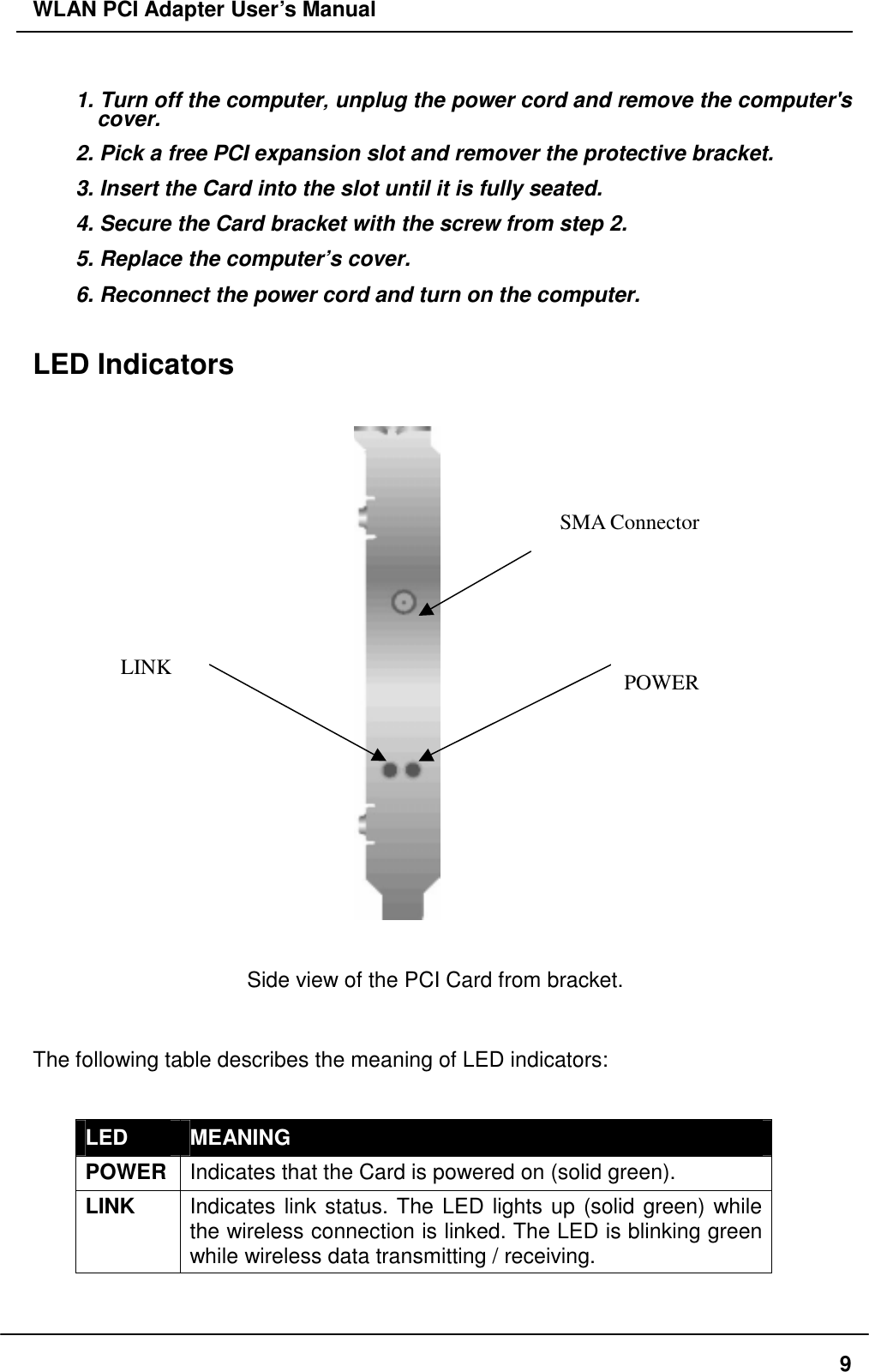 WLAN PCI Adapter User’s Manual  1. Turn off the computer‚ unplug the power cord and remove the computer&apos;s cover. 2. Pick a free PCI expansion slot and remover the protective bracket. 3. Insert the Card into the slot until it is fully seated. 4. Secure the Card bracket with the screw from step 2. 5. Replace the computer’s cover. 6. Reconnect the power cord and turn on the computer.   LED Indicators          POWER SMA Connector LINK        Side view of the PCI Card from bracket.  The following table describes the meaning of LED indicators:  LED  MEANING POWER  Indicates that the Card is powered on (solid green). LINK  Indicates link status. The LED lights up (solid green) while the wireless connection is linked. The LED is blinking green while wireless data transmitting / receiving.    9