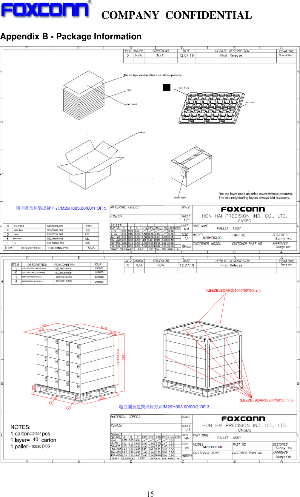    COMPANY  CONFIDENTIAL             15 Appendix B - Package Information    